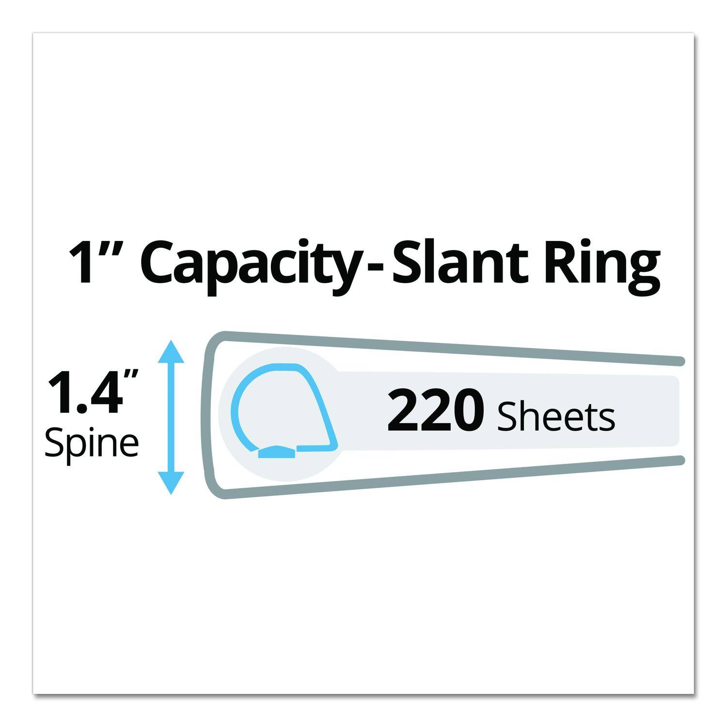 1" Capacity-Slant Ring  
1.4" Spine  
220 Sheets