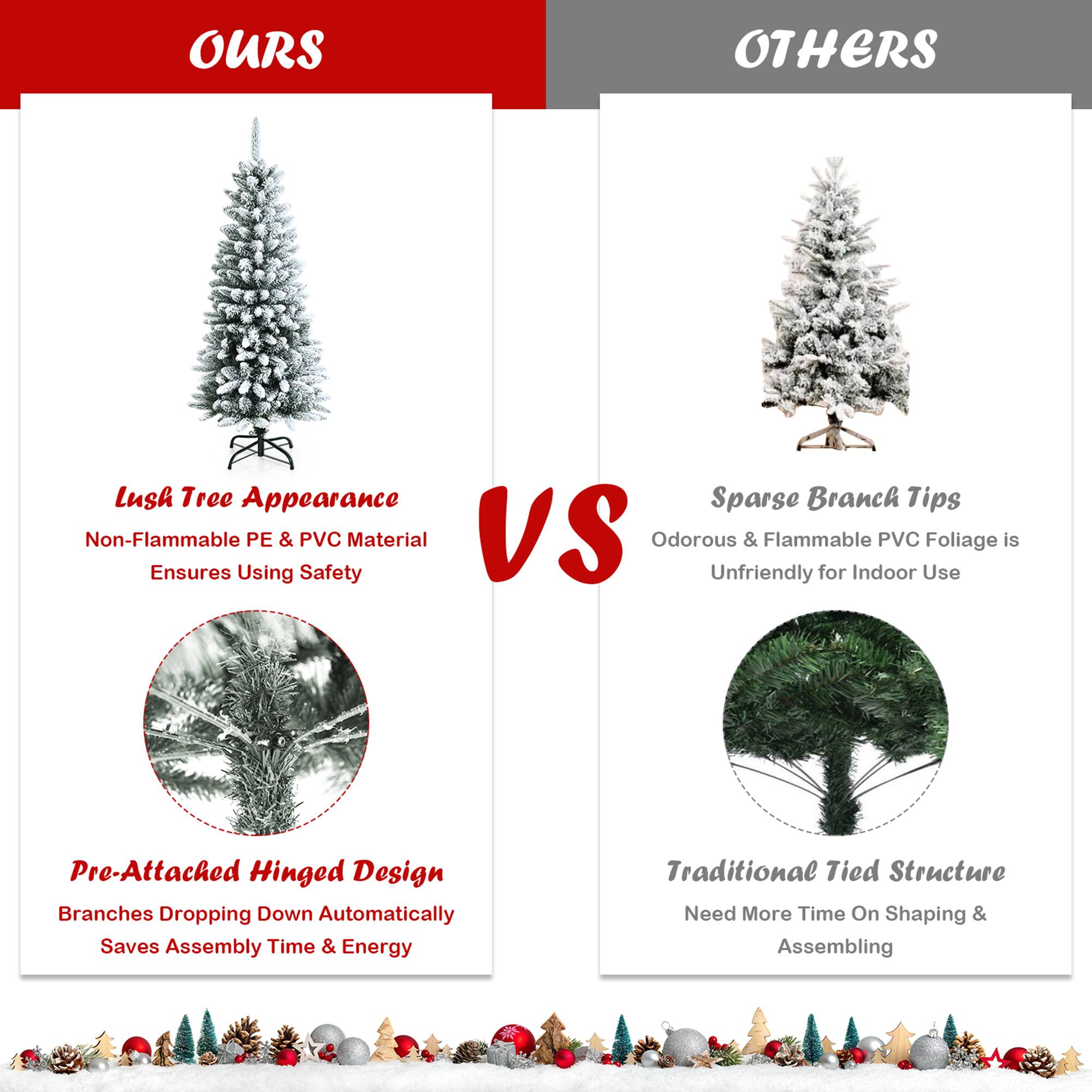**OURS**

- Lush Tree Appearance
  - Non-Flammable PE & PVC Material
  - Ensures Using Safety

- Pre-Attached Hinged Design
  - Branches Dropping Down Automatically
  - Saves Assembly Time & Energy

**OTHERS**

- Sparse Branch Tips
  - Odorous & Flammable PVC Foliage is Unfriendly for Indoor Use

- Traditional Tied Structure
  - Need More Time On Shaping & Assembling