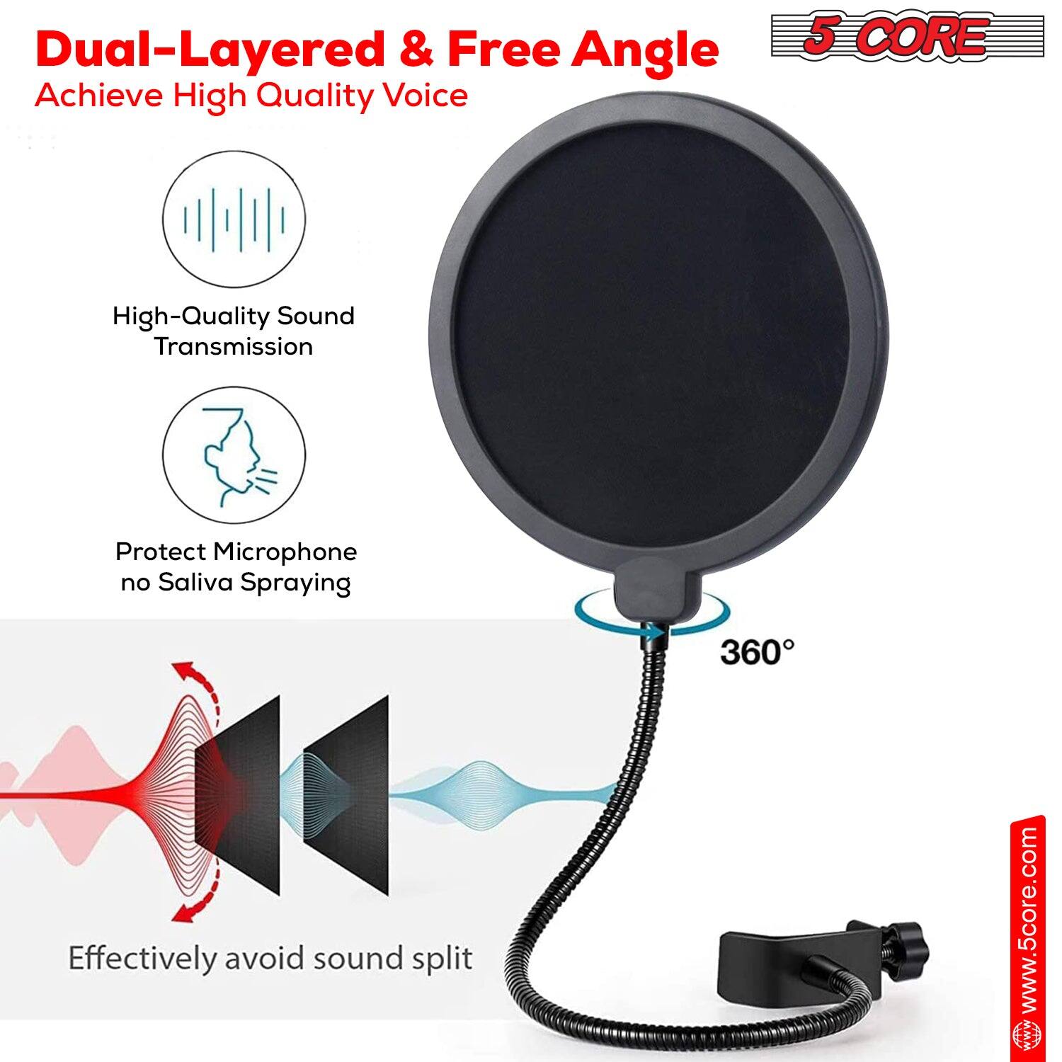 Dual-Layered & Free Angle  
Achieve High Quality Voice  

High-Quality Sound Transmission  
Protect Microphone no Saliva Spraying  

Effectively avoid sound split  

360°  

www.5core.com