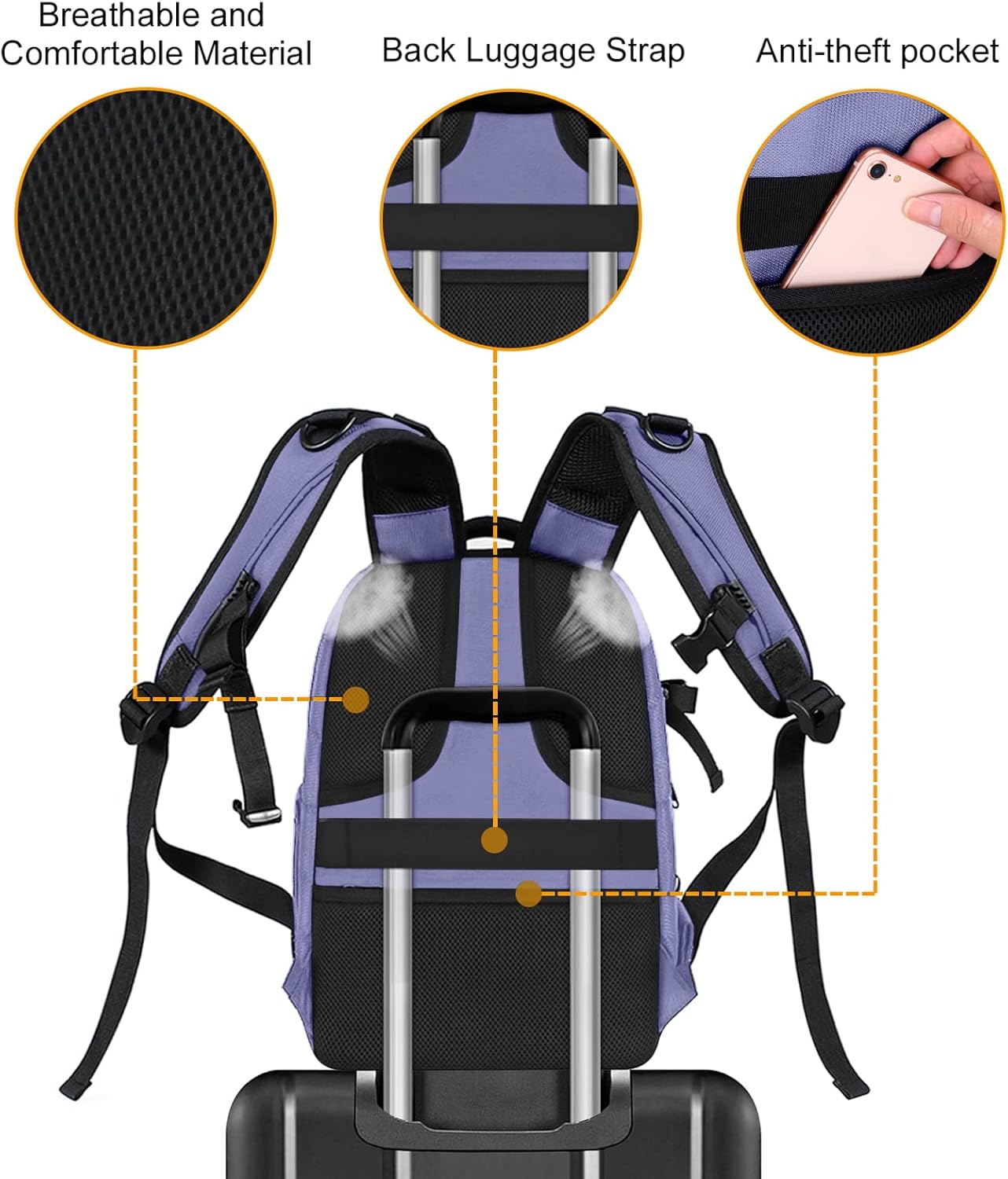 Breathable and Comfortable Material  
Back Luggage Strap  
Anti-theft pocket