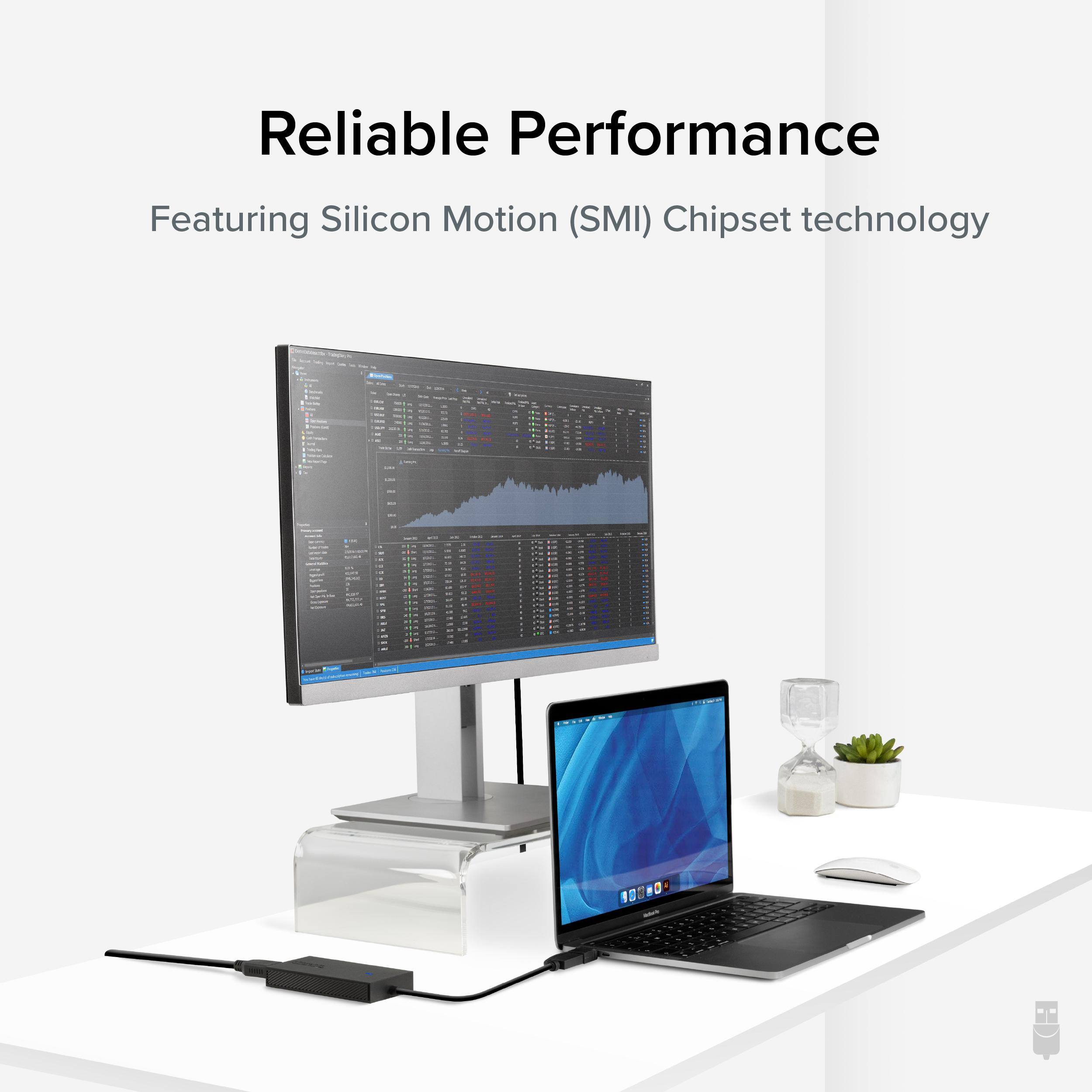 Reliable Performance
Featuring Silicon Motion (SMI) Chipset technology