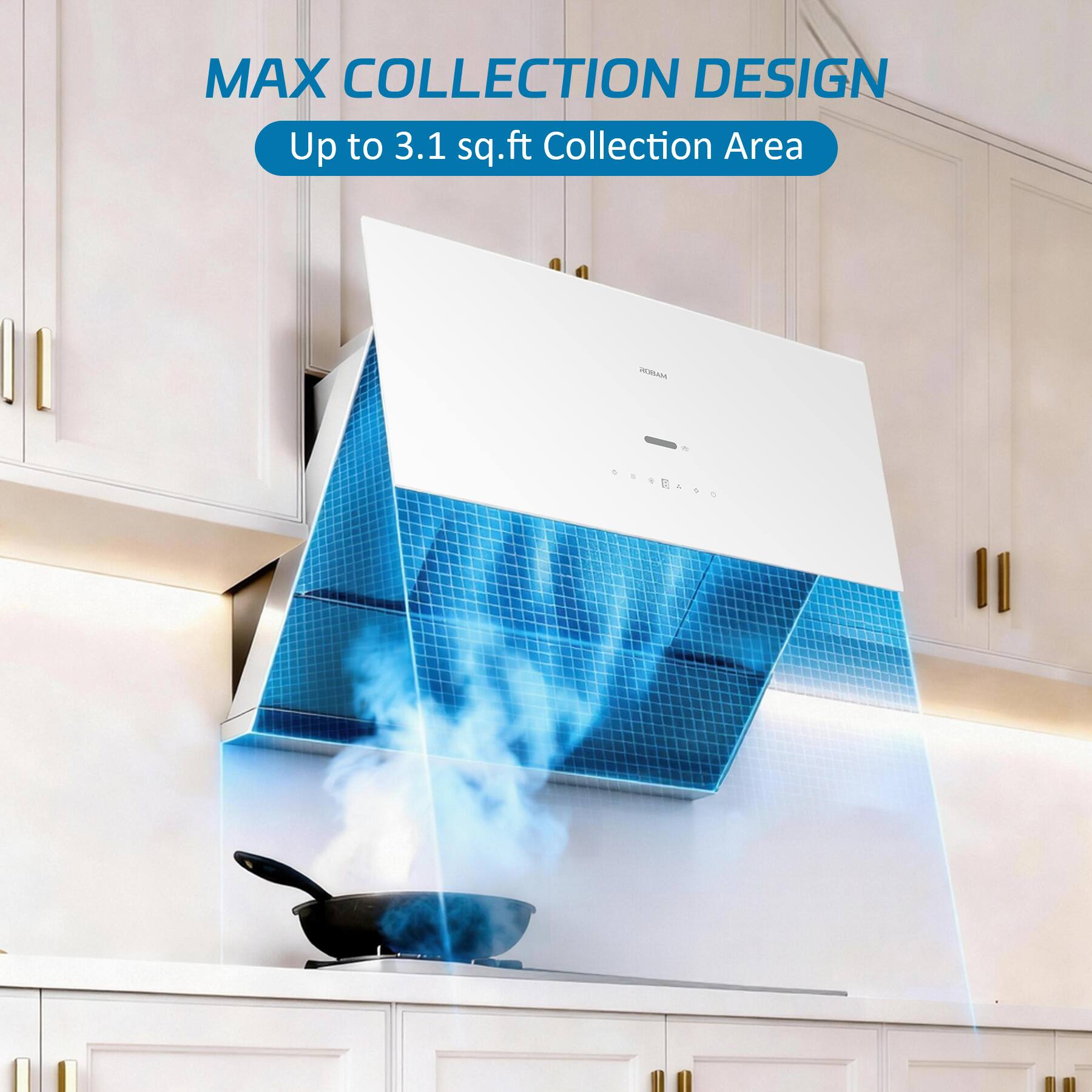 MAX COLLECTION DESIGN  
Up to 3.1 sq.ft Collection Area
