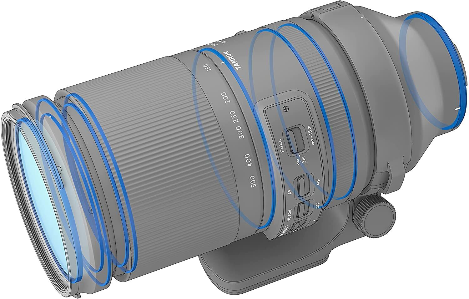 10 150 / TAMRON 200 250 300 400 500 i -15m FULL O 3m 8 8 MF AF V VC/ON B OFF
