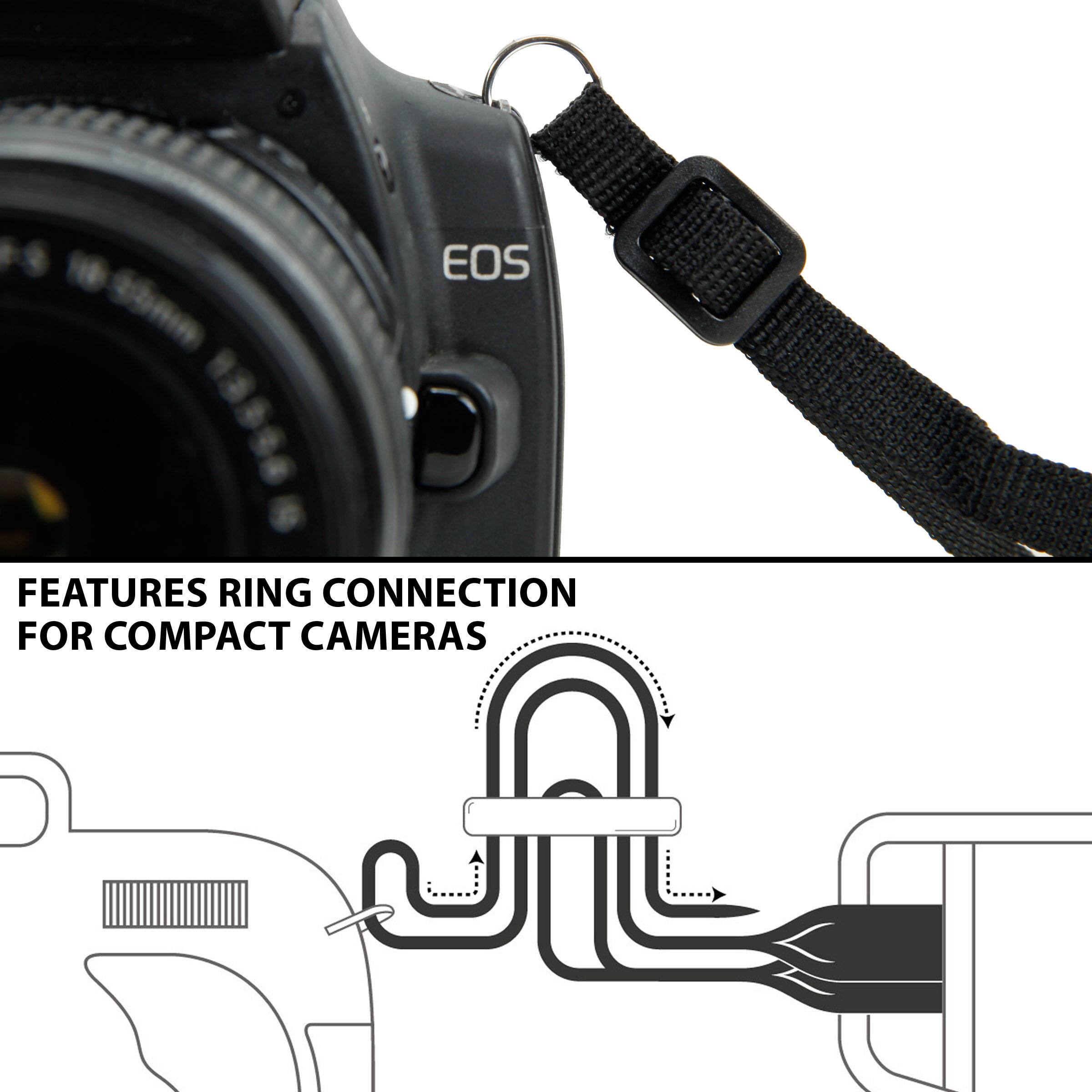EOS  
FEATURES RING CONNECTION FOR COMPACT CAMERAS