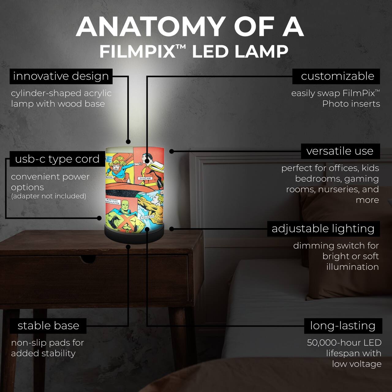 ANATOMY OF A FILMPIX™ LED LAMP

- innovative design
  - cylinder-shaped acrylic lamp with wood base

- usb-c type cord
  - convenient power options (adapter not included)

- customizable
  - easily swap FilmPix™ Photo inserts

- versatile use
  - perfect for offices, kids bedrooms, gaming rooms, nurseries, and more

- adjustable lighting
  - dimming switch for bright or soft illumination

- stable base
  - non-slip pads for added stability

- long-lasting
  - 50,000-hour LED lifespan with low voltage