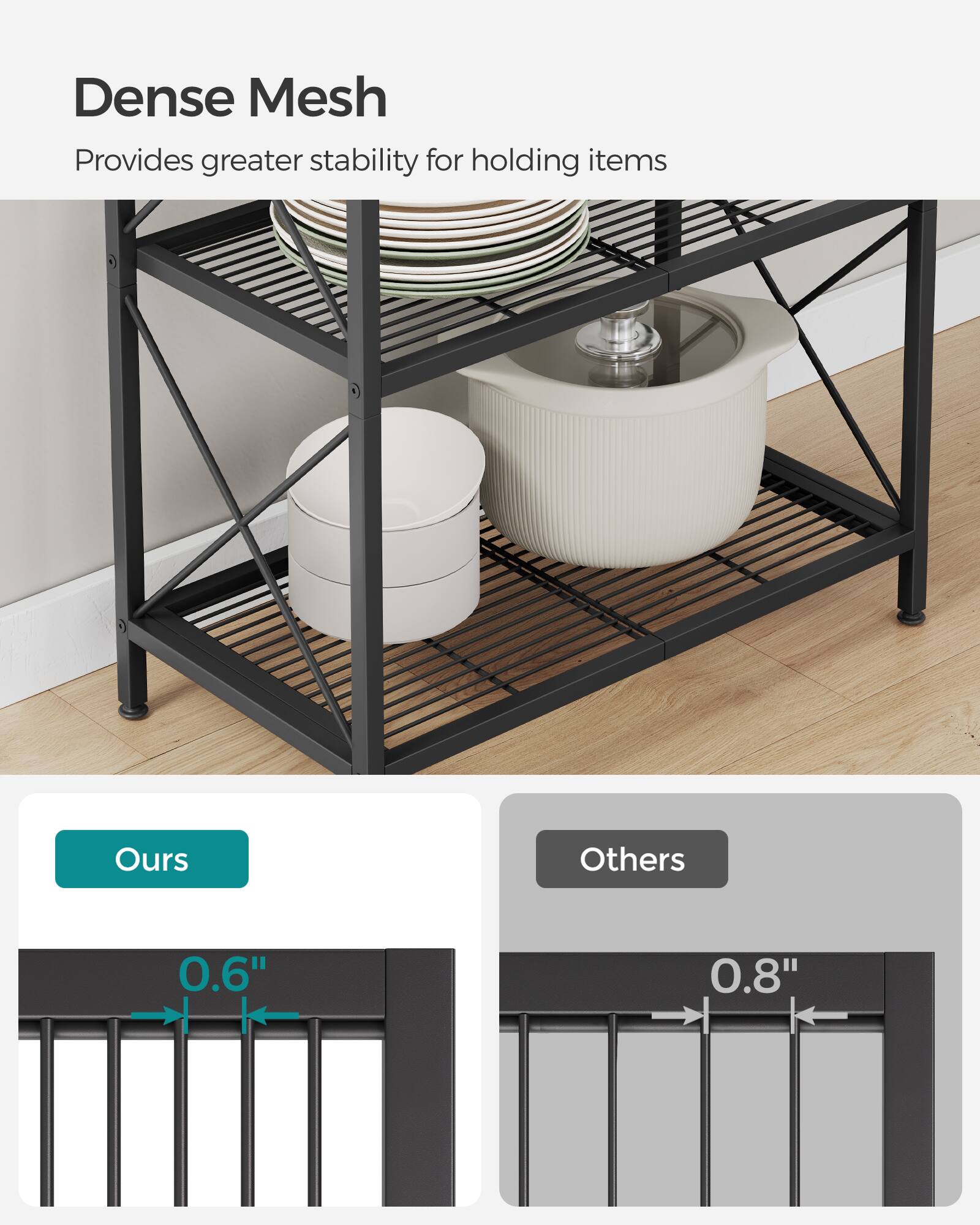 Dense Mesh  
Provides greater stability for holding items  

Ours: 0.6"  
Others: 0.8"