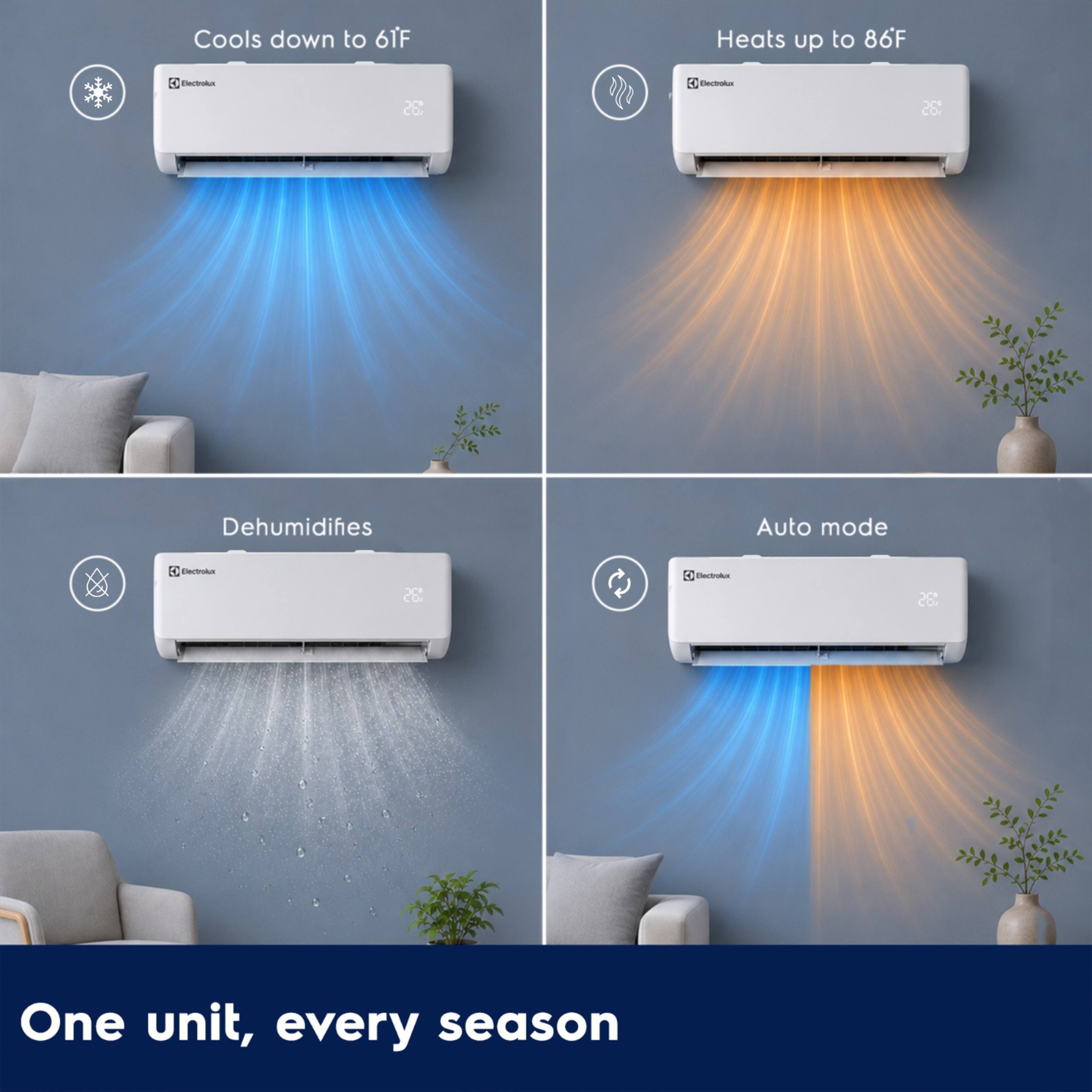 Cools down to 61°F  
Heats up to 86°F  
Dehumidifies  
Auto mode  
One unit, every season