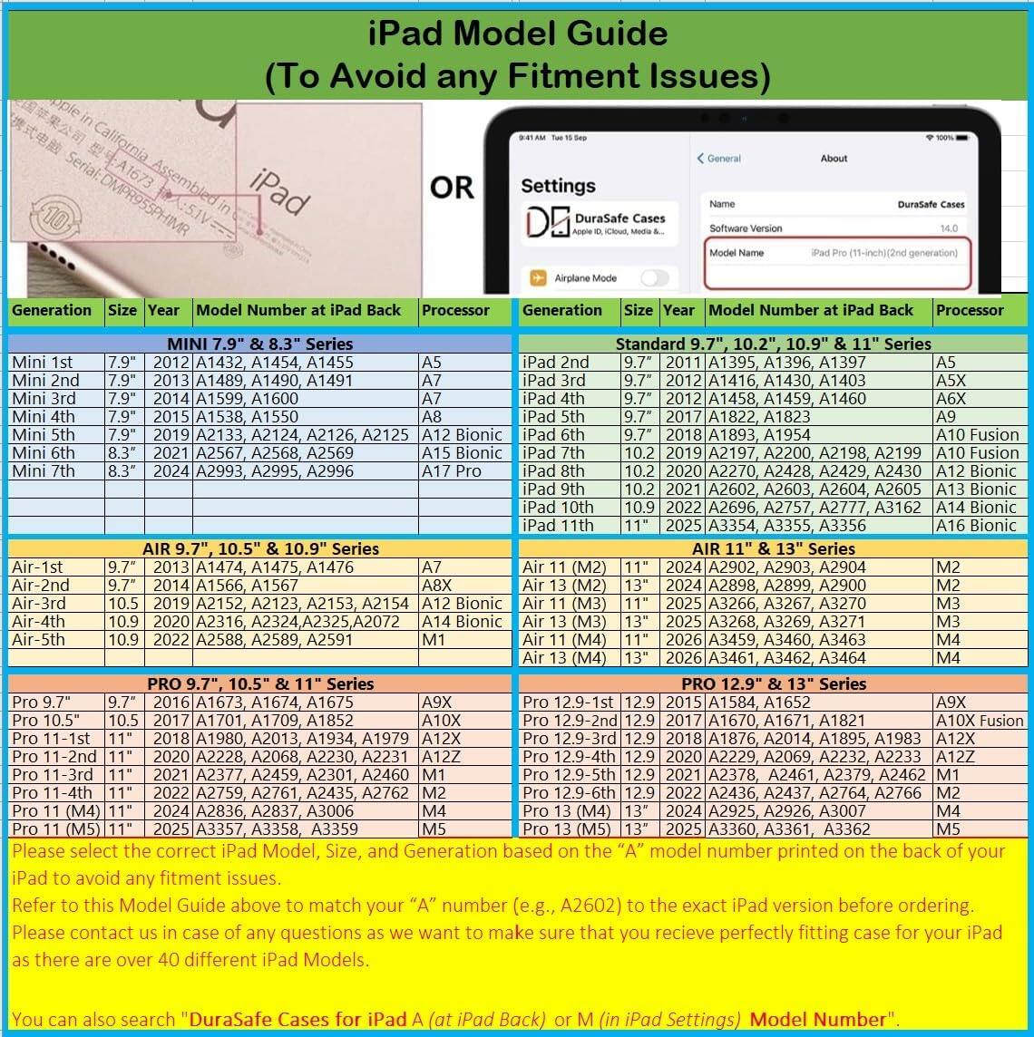 Settings  
DuraSafe Cases  
iPad Model Guide  
(To Avoid any Fitment Issues)  

Generation | Size | Year | Model Number at iPad Back | Processor  

Mini 1st | 7.9" | 2012 | A1432, A1454, A1455 | A5  
Mini 2nd | 7.9" | 2012 | A1451, A1456 | A7  
Mini 3rd | 7.9" | 2014 | A1599, A1600 | A7  
Mini 4th | 7.9" | 2015 | A1550 | A8  
Mini 5th | 7.9" | 2017 | A1822, A1823 | A12 Bionic  
Mini 6th | 8.3" | 2019 | A2133, A2124, A2125 | A15 Bionic  
Mini 7th | 8.3" | 2021 | A