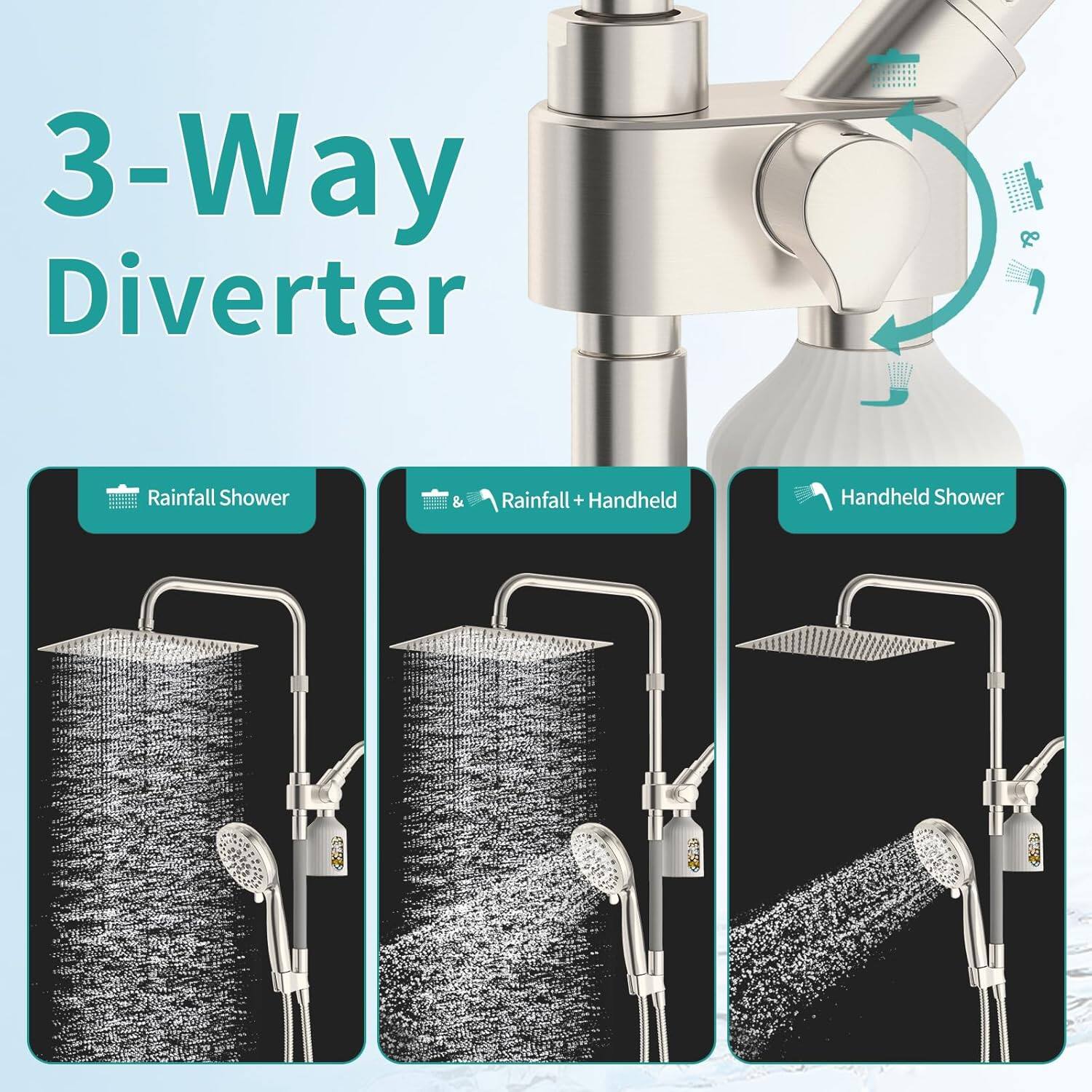 3-Way Diverter Rainfall Shower & Rainfall + Handheld Handheld Shower