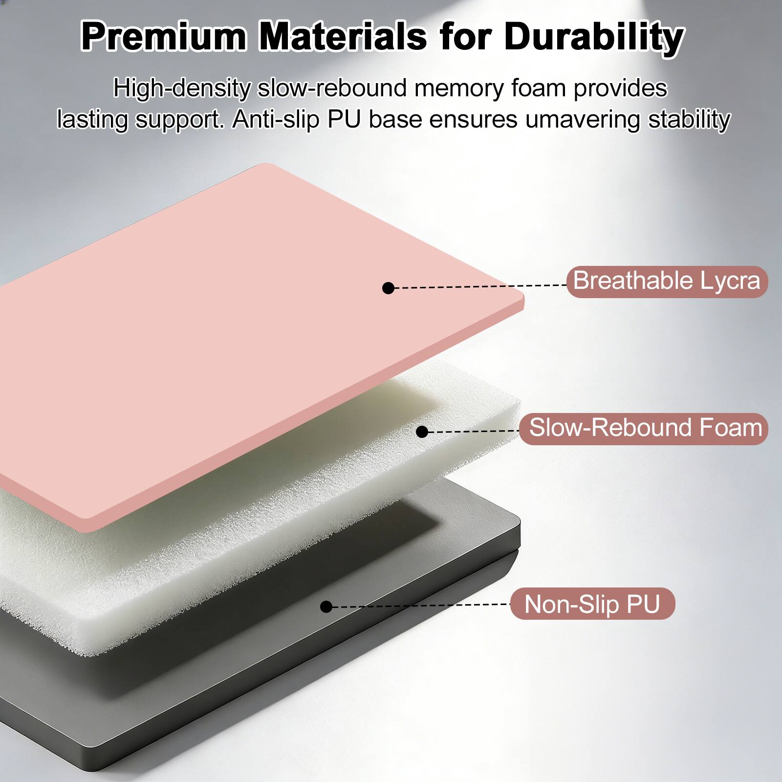 Premium Materials for Durability

High-density slow-rebound memory foam provides lasting support. Anti-slip PU base ensures umavering stability

Breathable Lycra
Slow-Rebound Foam
Non-Slip PU
