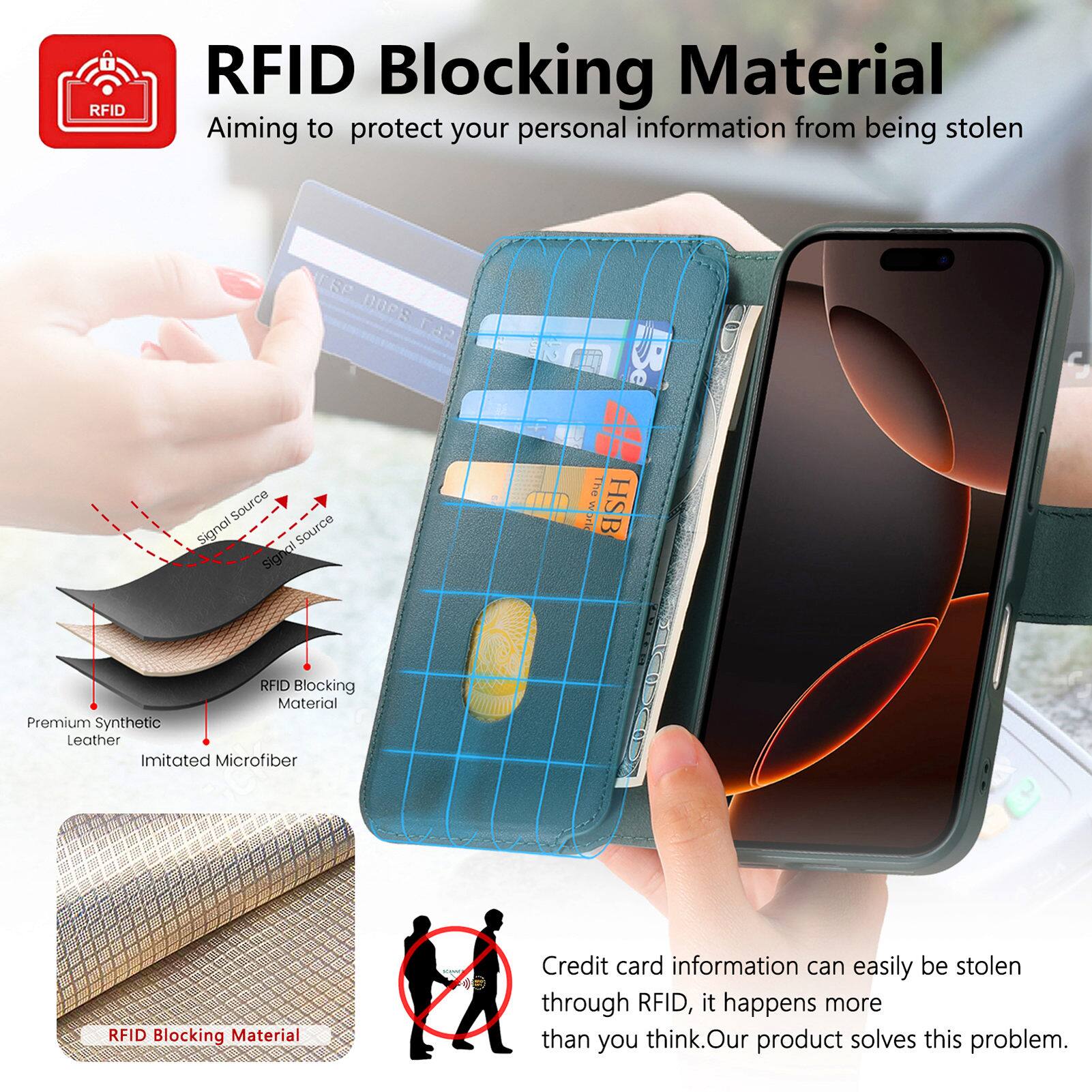 RFID Blocking Material

Aiming to protect your personal information from being stolen

USP DOPS 132

Signal Source

RFID Blocking Material

Premium Synthetic Leather

Imitated Microfiber

Credit card information can easily be stolen through RFID, it happens more than you think. Our product solves this problem.