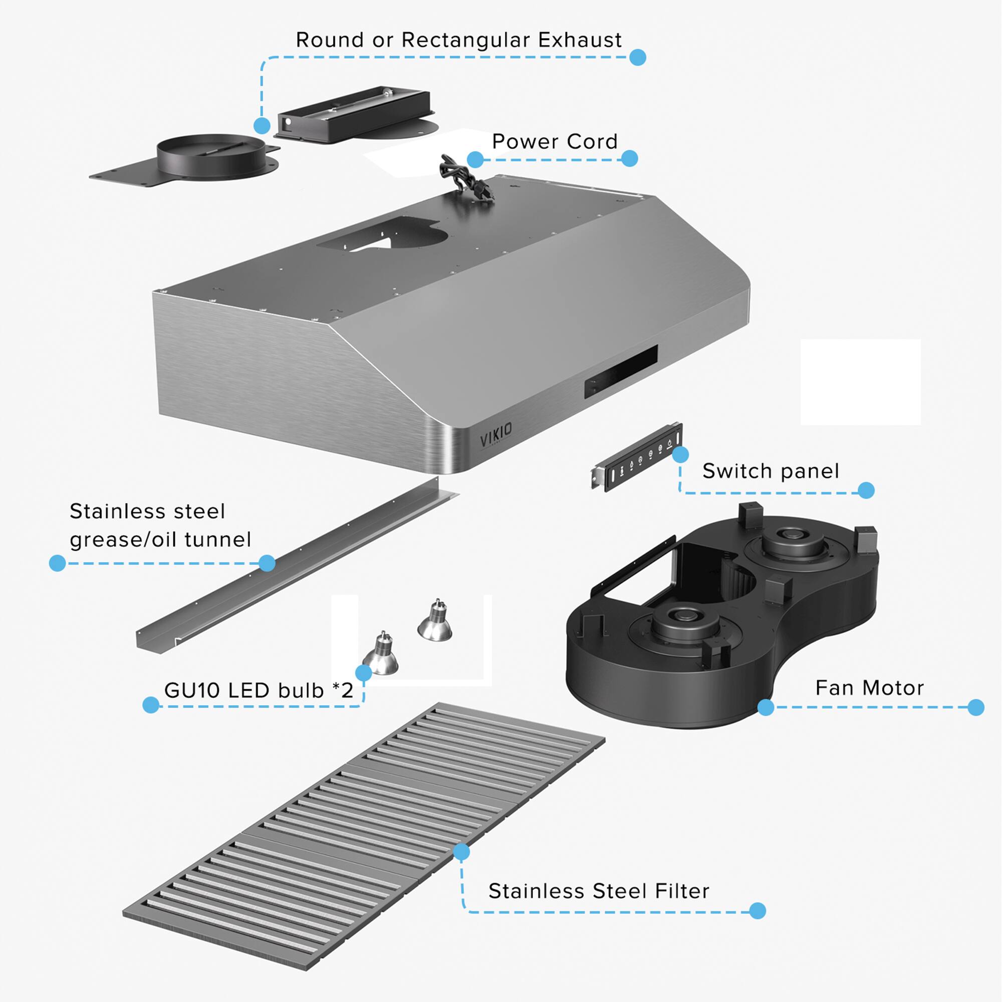 Round or Rectangular Exhaust, Power Cord, Stainless steel grease/oil tunnel, VIKIO 11...A1, Switch panel, GU10 LED bulb *2, Fan Motor, Stainless Steel Filter