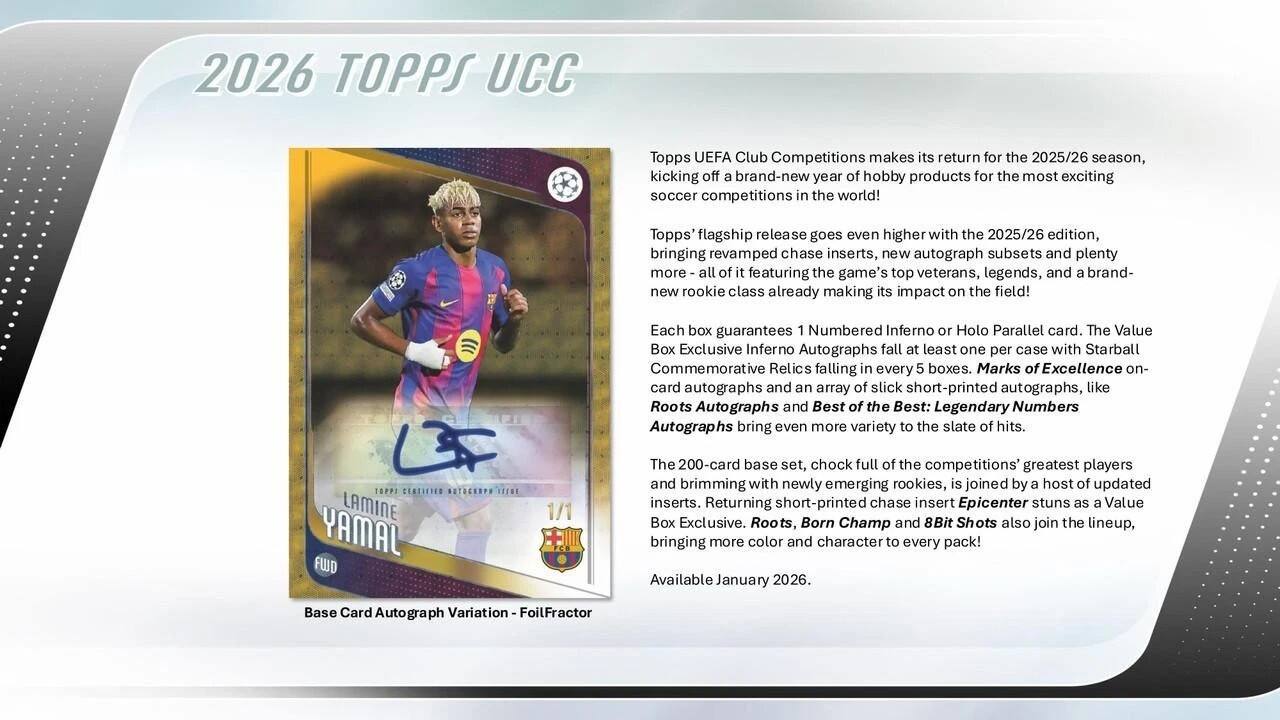 2026 TOPPS UCC

Topps UEFA Club Competitions makes its return for the 2025/26 season, kicking off a brand-new year of hobby products for the most exciting soccer competitions in the world! Topps' flagship release goes even higher with the 2025/26 edition, bringing revamped chase inserts, new autograph subsets, and plenty more—all featuring the game's top veterans, legends, and brand-new rookie class already making its impact on the field!

Each box guarantees a Numbered Inferno or Holo Parallel card. The Value Box Exclusive Inferno Autographs fall at least one per case with Starball Commemorative Relics falling in every box. Marks of Excellence on-card autographs and an array of slick short-printed autographs, like Roots Autographs and Best of the Best: Legendary Numbers Autographs, bring even more variety to the slate of hits.

The 200-card base set, chock full of the competitions' greatest players and bringing with it new emerging rookies, is joined by a host of updated inserts. Returning short-printed chase insert Epicenter stuns as a Value Box Exclusive, Roots, Born Champion, and BFF Shoots also join the lineup, bringing
