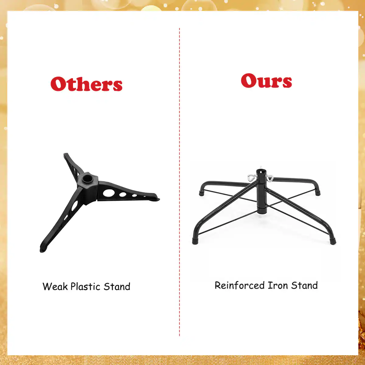 Others  
Weak Plastic Stand  

Ours  
Reinforced Iron Stand