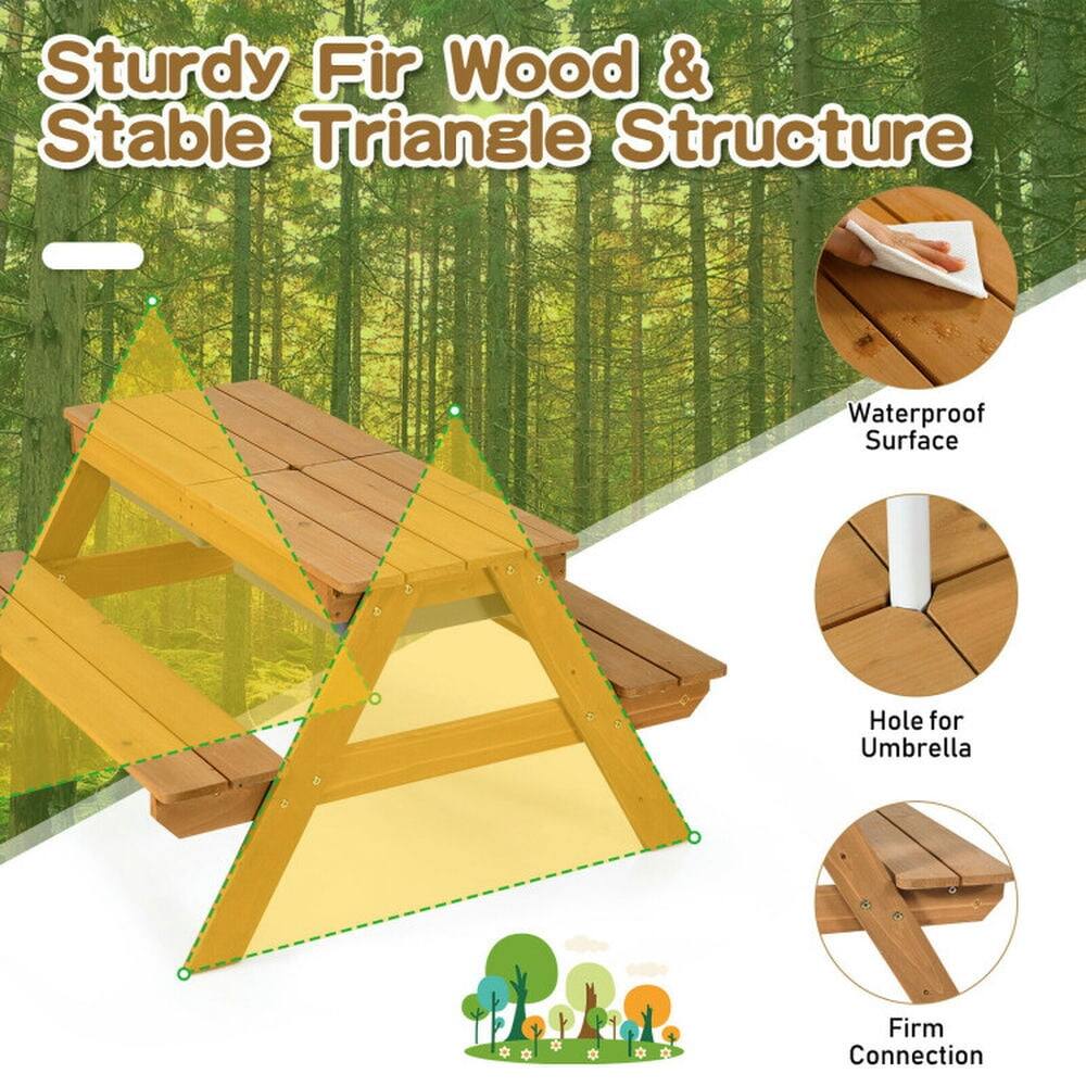 Sturdy Fir Wood & Stable Triangle Structure  
Waterproof Surface  
Hole for Umbrella  
Firm Connection