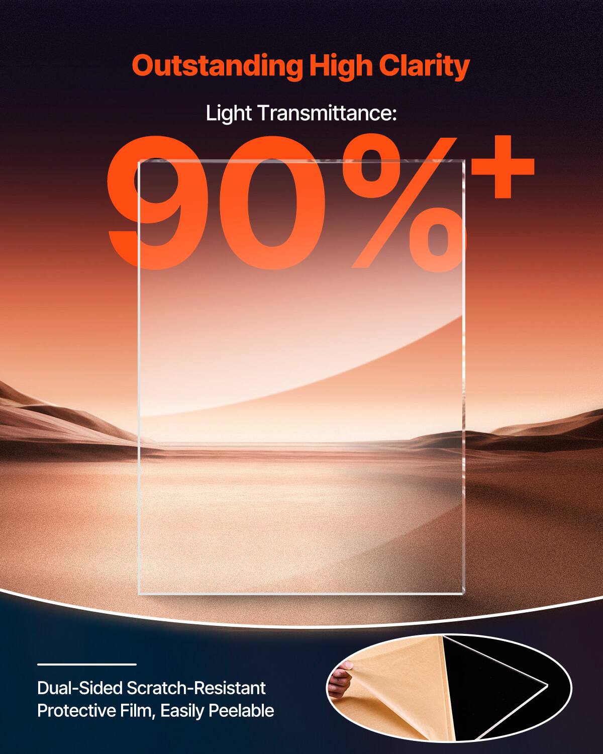 Outstanding High Clarity Light Transmittance: 90%+ Dual-Sided Scratch-Resistant Protective Film, Easily Peelable