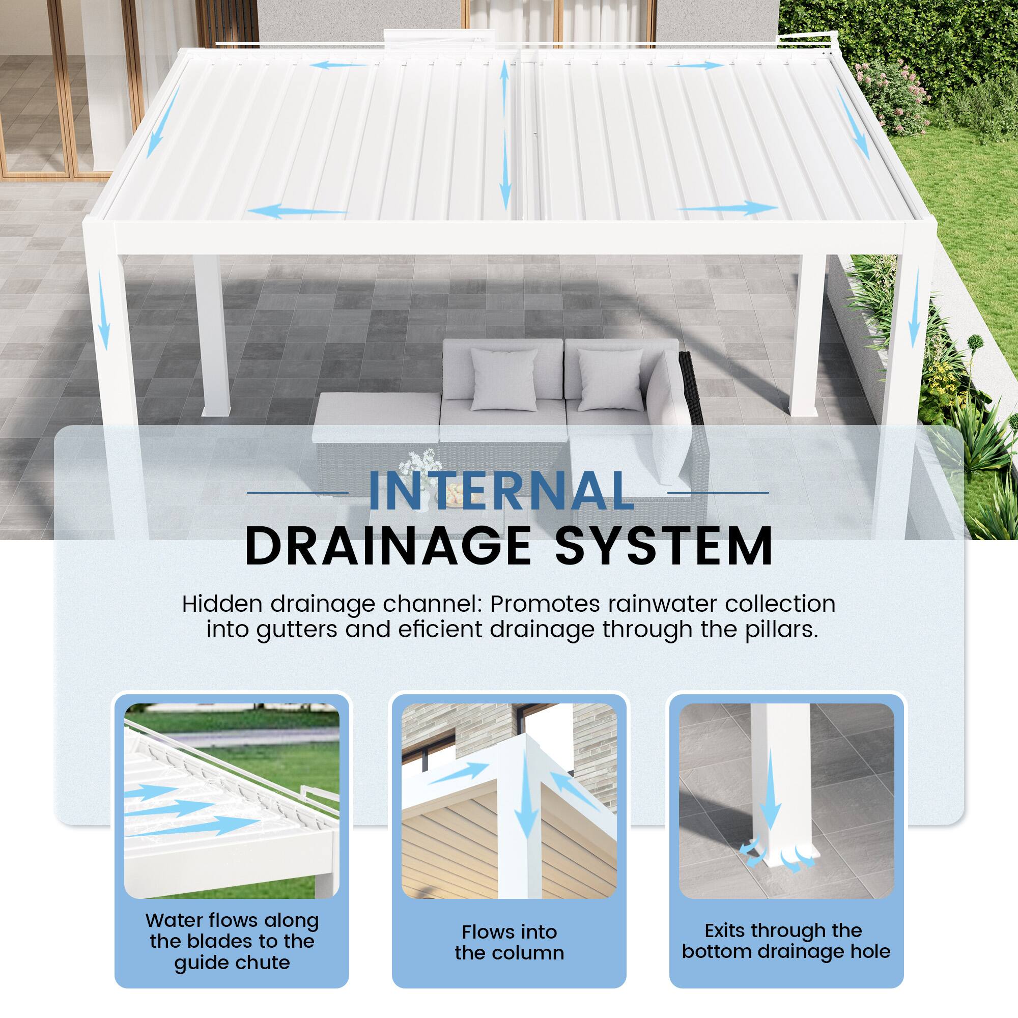 INTERNAL DRAINAGE SYSTEM

Hidden drainage channel: Promotes rainwater collection into gutters and efficient drainage through the pillars.

- Water flows along the blades to the guide chute
- Flows into the column
- Exits through the bottom drainage hole