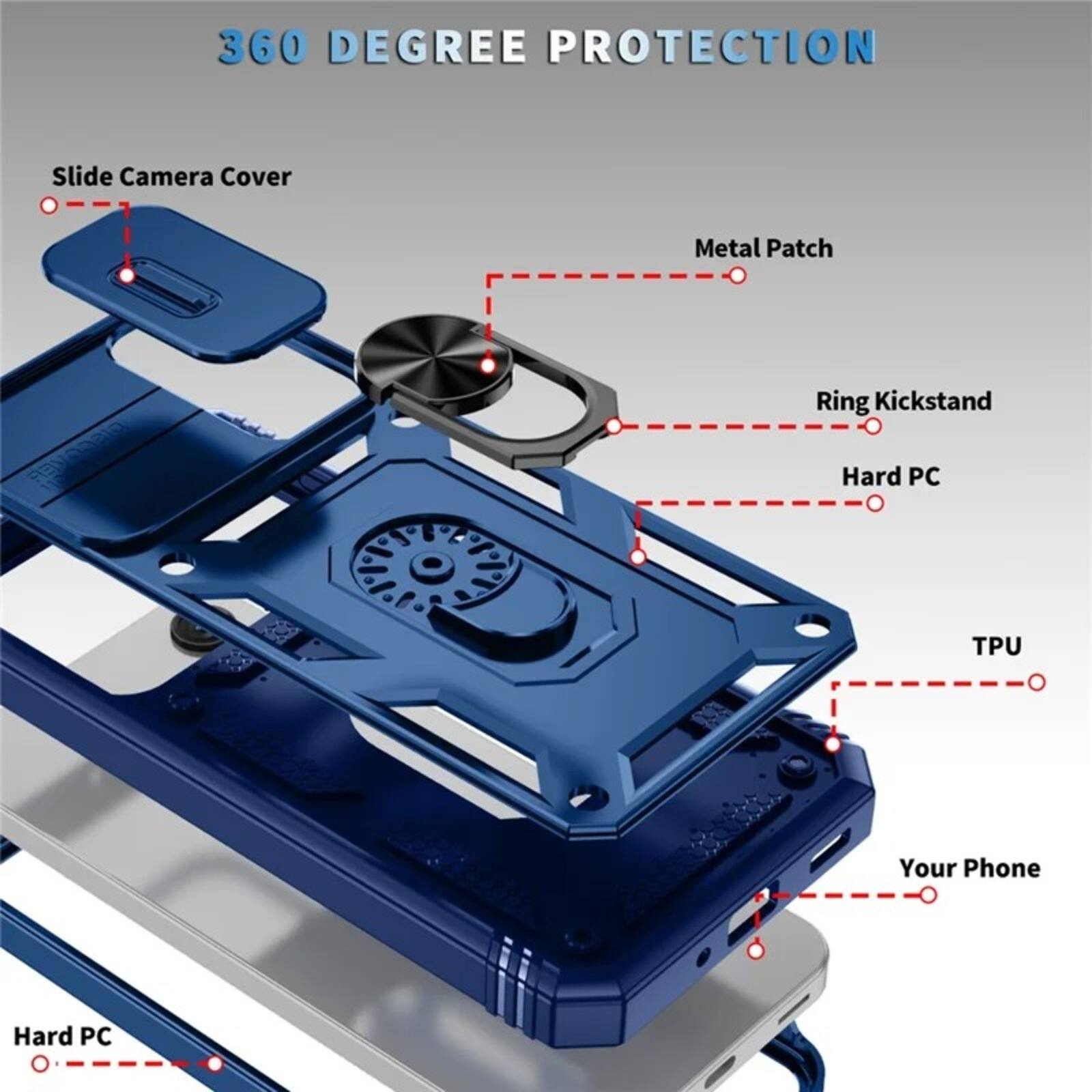 360 DEGREE PROTECTION

Slide Camera Cover
Metal Patch
Ring Kickstand
Hard PC
TPU
Your Phone
Hard PC