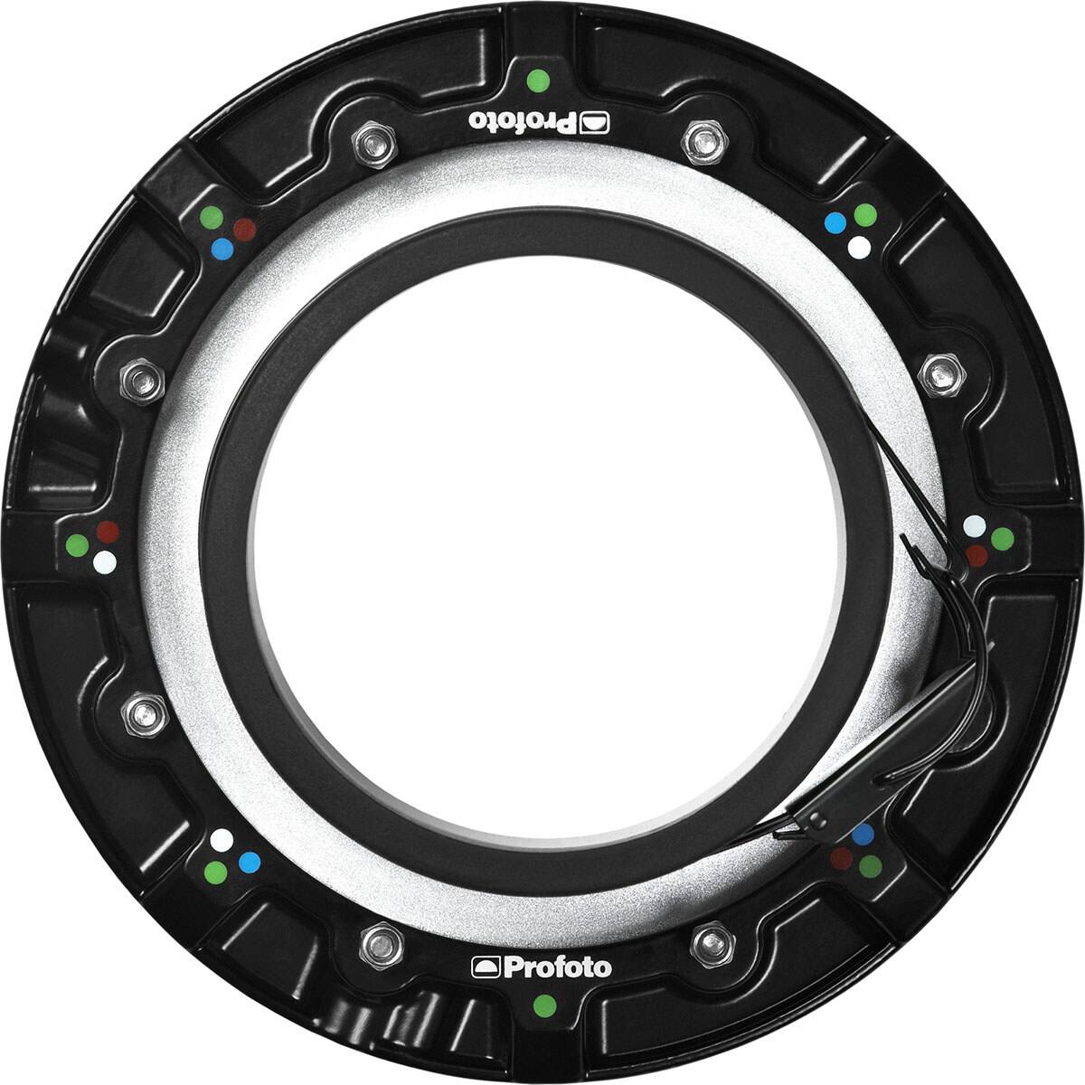 Profoto