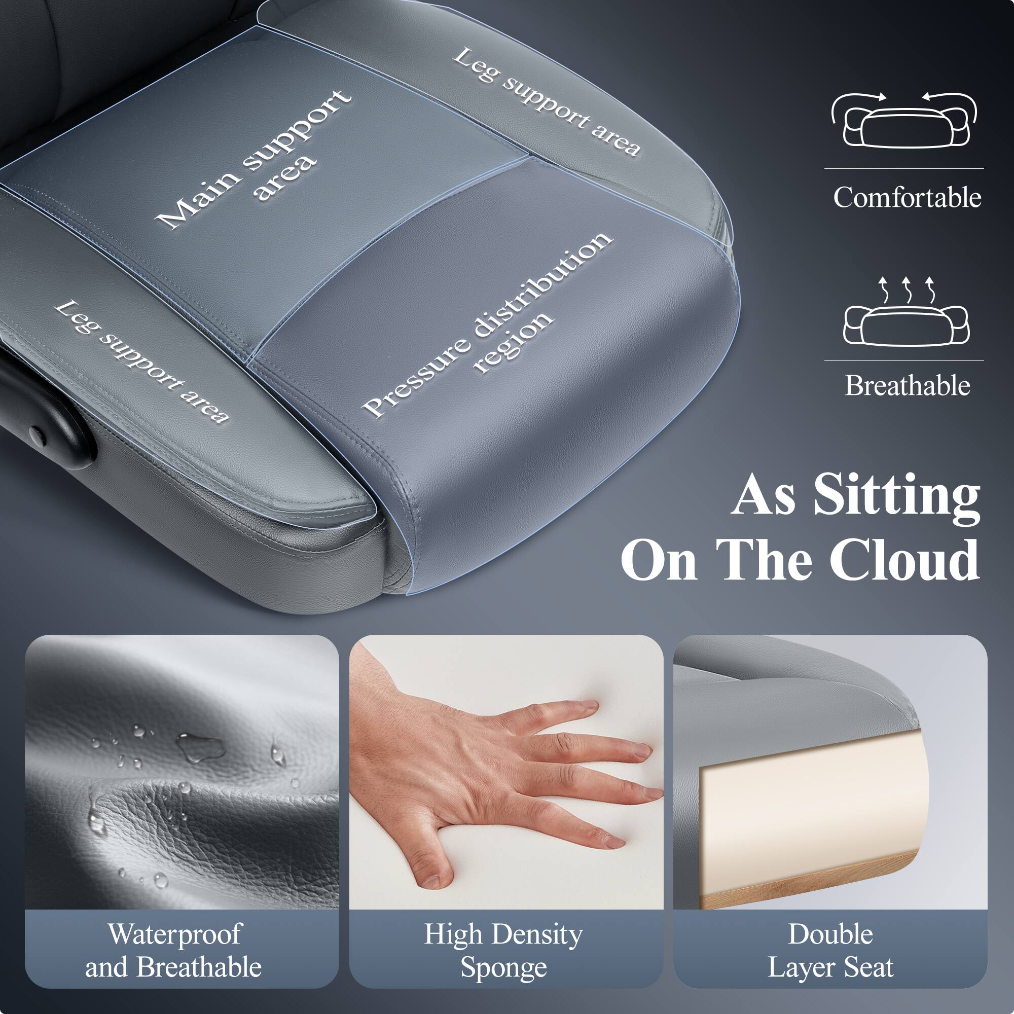 - Main support area
- Leg support area
- Pressure distribution region
- Leg support area
- Comfortable
- Breathable
- As Sitting On The Cloud
- Waterproof and Breathable
- High Density Sponge
- Double Layer Seat
