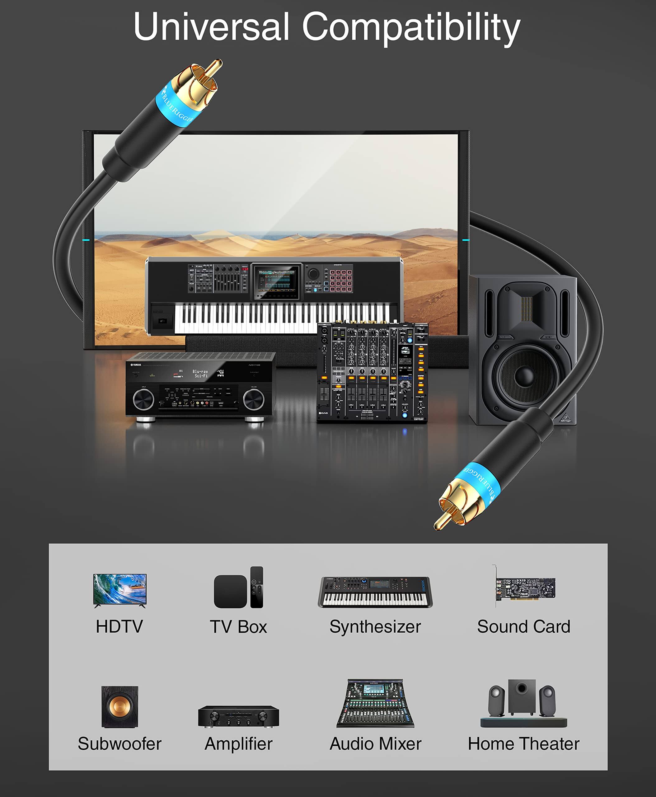 Universal Compatibility

- HDTV
- TV Box
- Synthesizer
- Sound Card
- Subwoofer
- Amplifier
- Audio Mixer
- Home Theater