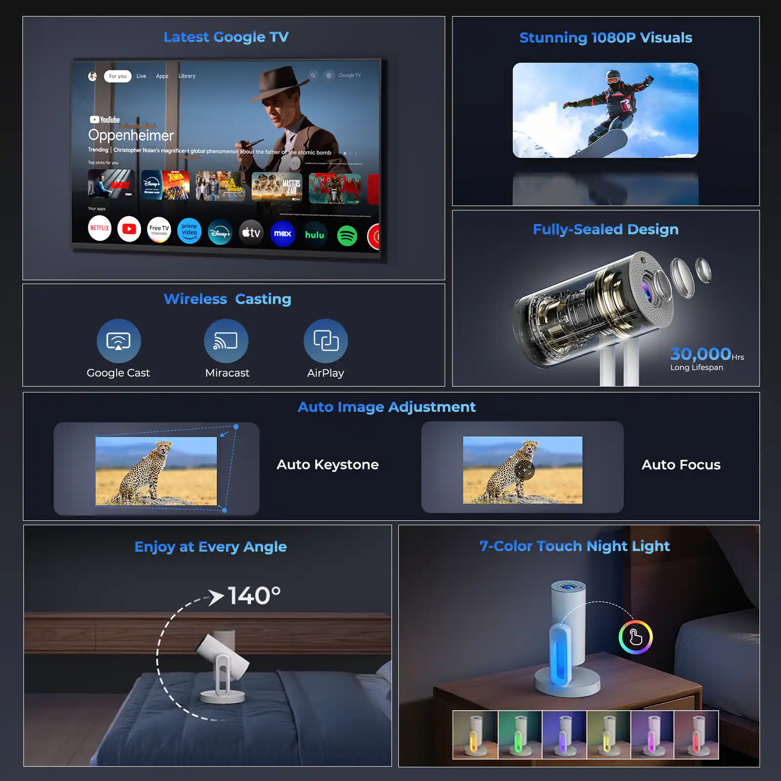 Latest Google TV

- Stunning 1080P Visuals
- Fully-Sealed Design
- 30,000 Hrs Long Lifespan
- Wireless Casting
  - Google Cast
  - Miracast
  - AirPlay
- Auto Image Adjustment
  - Auto Keystone
  - Auto Focus
- Enjoy at Every Angle
  - 140°
- 7-Color Touch Night Light

Trending: Oppenheimer
- Christopher Nolan's magnificent global phenomenon about the father of the atomic bomb

Top picks:
- Netflix
- Free TV
- Prime Video
- Disney+
- tv+
- max
- Hulu
- Spotify

Auto Image Adjustment
- Auto Keystone
- Auto Focus

7-Color Touch Night Light