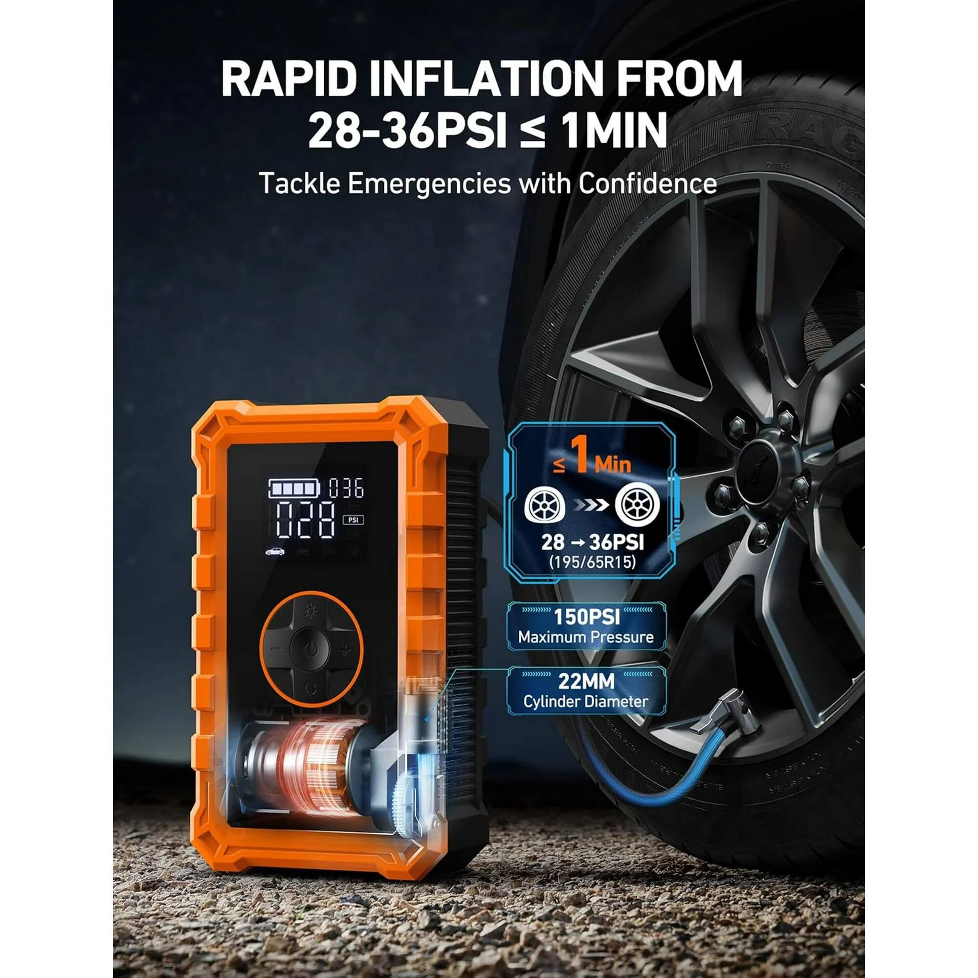 RAPID INFLATION FROM 28-36PSI ≤ 1MIN  
Tackle Emergencies with Confidence  

1 Min  
28 → 36PSI (195/65R15)  
150PSI Maximum Pressure  
22MM Cylinder Diameter