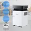 The text on the image is grouped as follows:

1. 24 Pints/Day (65F, 60% RH)
2. 30 Pints/Day (86F, 80% RH)
3. 70 Pints/Day (95F, 90% RH)
4. Power Cord Length: 6 ft
5. Power Cord Length: 13"
6. Power Cord Length: 12"
7. Costway 21.5"