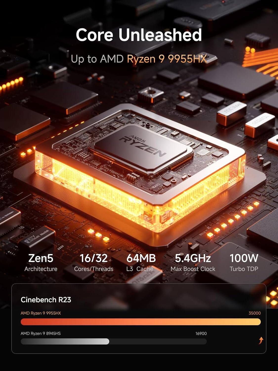 Core Unleashed  
Up to AMD Ryzen 9 9955HX  

Zen5  
Architecture  
16/32  
Cores/Threads  
64MB  
L3 Cache  
5.4GHz  
Max Boost Clock  
100W  
Turbo TDP  

Cinebench R23  
AMD Ryzen 9 9955HX: 35000  
AMD Ryzen 9 8945HS: 16900