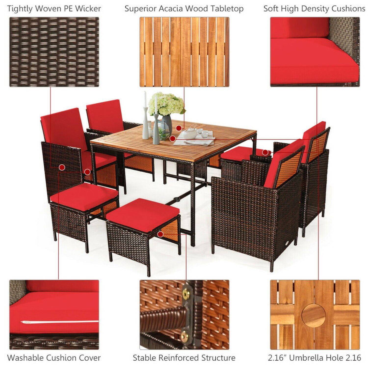 - Tightly Woven PE Wicker
- Superior Acacia Wood Tabletop
- Soft High Density Cushions
- Washable Cushion Cover
- Stable Reinforced Structure
- 2.16" Umbrella Hole