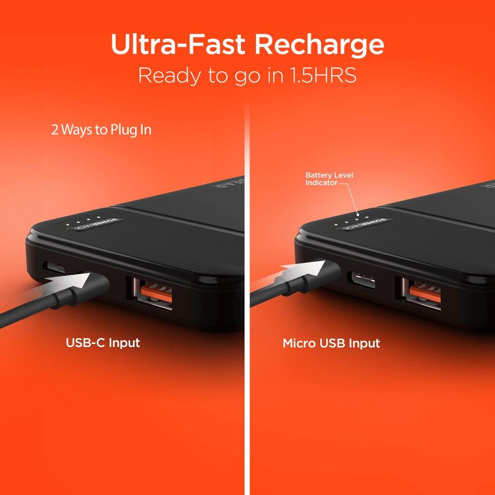 Ultra-Fast Recharge Ready to go in 1.5HRS

2 Ways to Plug In

Battery Level Indicator

USB-C Input

Micro USB Input