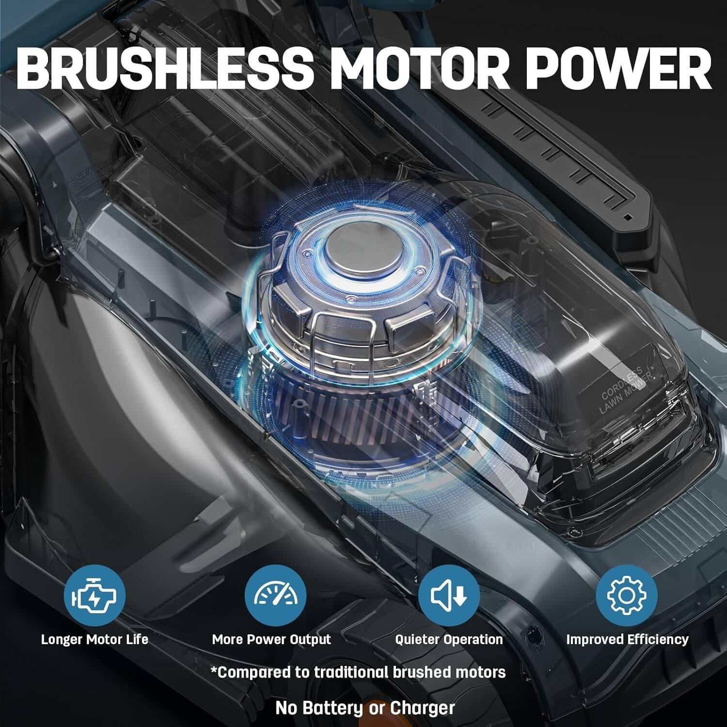 BRUSHLESS MOTOR POWER CORD MOWER "LAWN 4 Longer Motor Life More Power Output Quieter Operation Improved Efficiency *Compared to traditional brushed motors No Battery or Charger