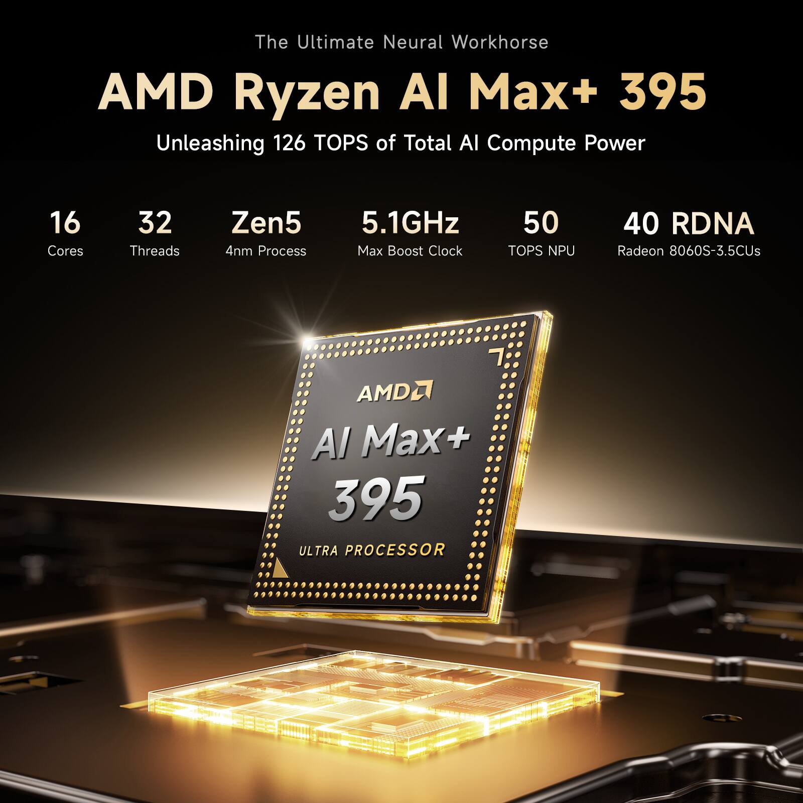 The Ultimate Neural Workhorse  
AMD Ryzen AI Max+ 395  
Unleashing 126 TOPS of Total AI Compute Power  
16 Cores  
32 Threads  
Zen5  
4nm Process  
5.1GHz Max Boost Clock  
50 TOPS NPU  
40 RDNA Radeon 8060S-3.5CUs  
7 AMD AI Max+ 395 ULTRA PROCESSOR