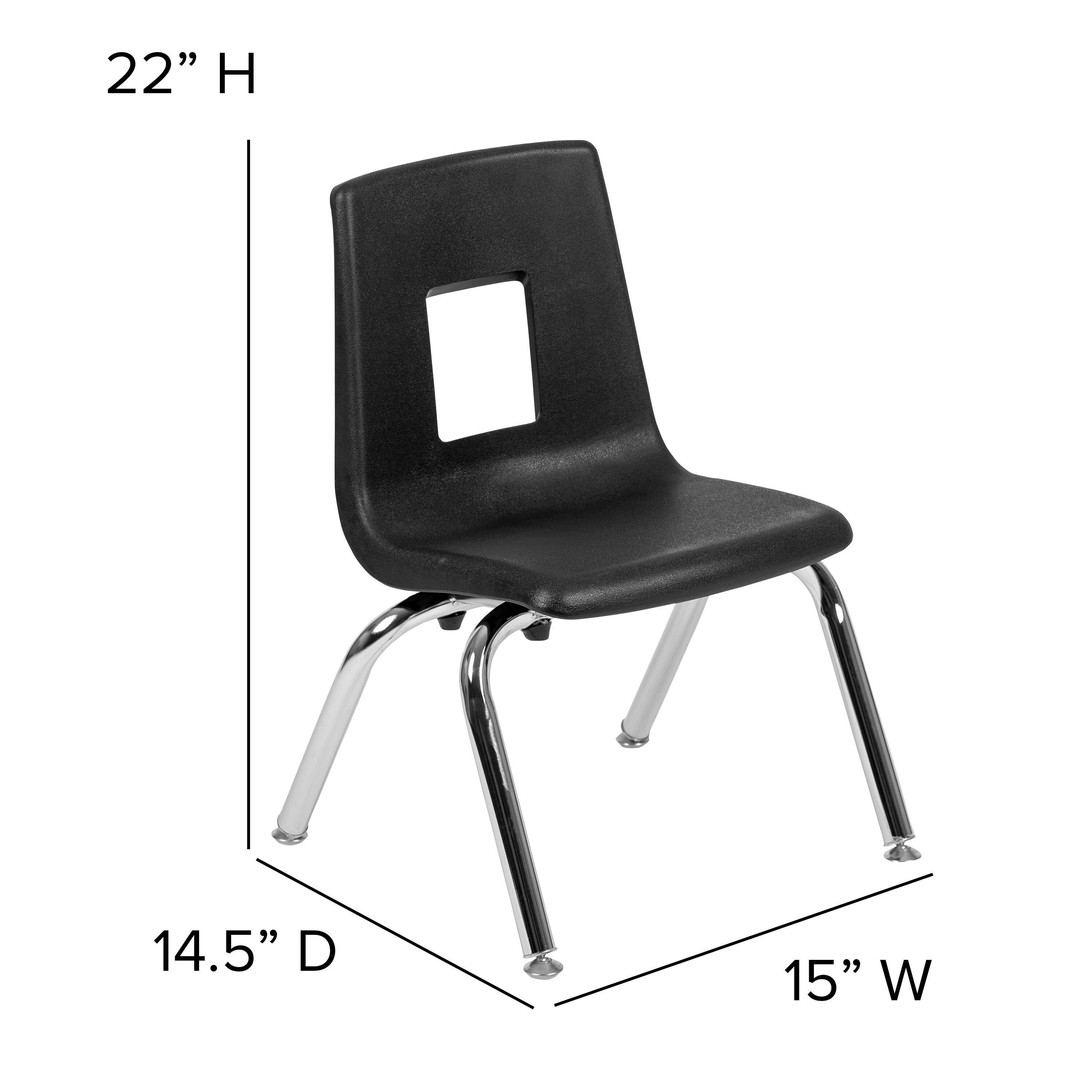 22" H  
14.5" D  
15" W