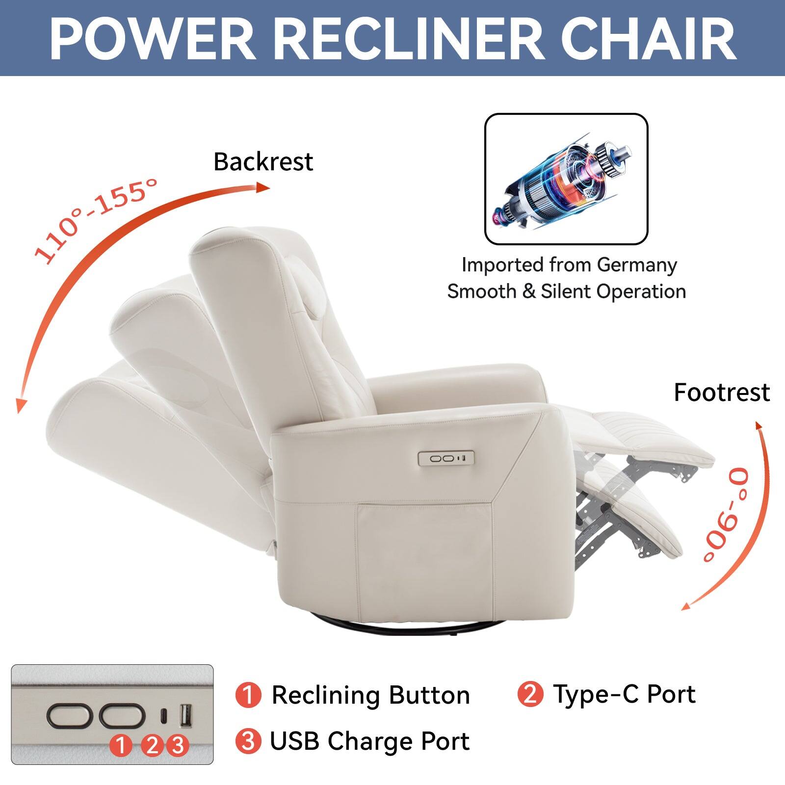 POWER RECLINER CHAIR
Backrest 110-155
Imported from Germany
Smooth & Silent Operation
Footrest 0-90
1 Reclining Button
2 Type-C Port
3 USB Charge Port