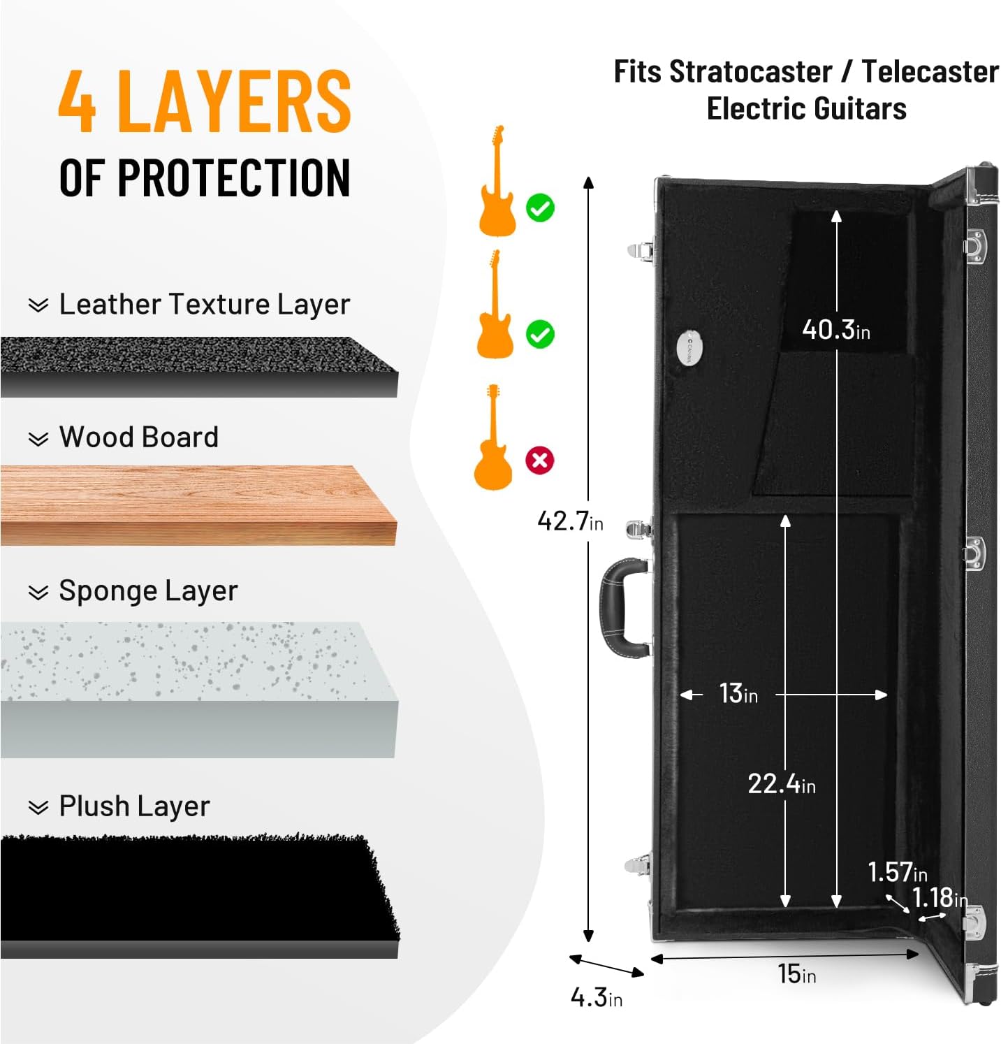 4 LAYERS OF PROTECTION

- Leather Texture Layer
- Wood Board
- Sponge Layer
- Plush Layer

Fits Stratocaster / Telecaster Electric Guitars

Dimensions:
- 40.3in
- 42.7in
- 13in
- 22.4in
- 1.57in
- 1.18in
- 4.3in
- 15in