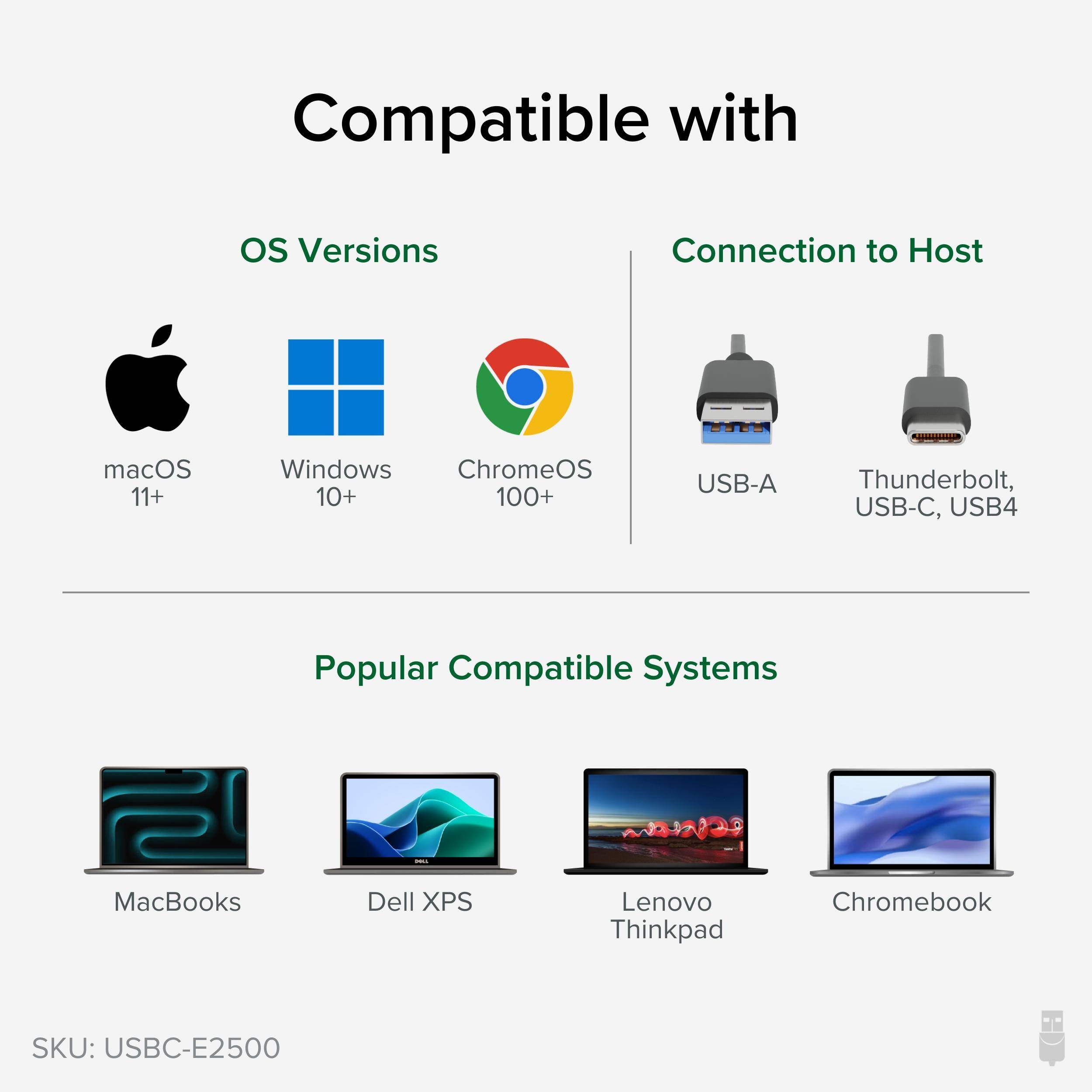 Compatible with

OS Versions  
macOS 11+  
Windows 10+  
ChromeOS 100+

Connection to Host  
USB-A  
Thunderbolt, USB-C, USB4

Popular Compatible Systems  
MacBooks  
Dell XPS  
Lenovo Thinkpad  
Chromebook

SKU: USBC-E2500