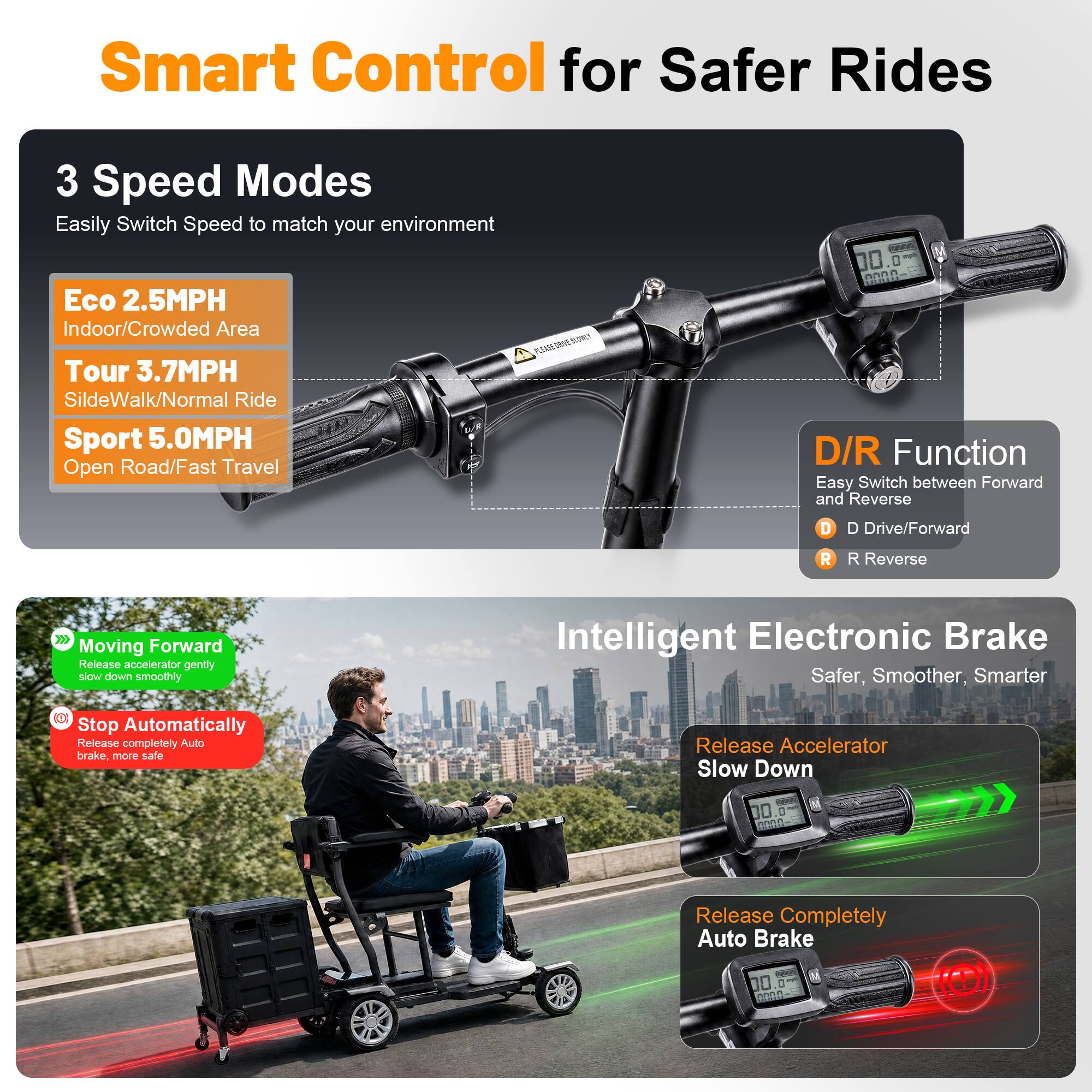 Smart Control for Safer Rides

3 Speed Modes
Easily Switch Speed to match your environment
- Eco 2.5MPH Indoor/Crowded Area
- Tour 3.7MPH SlideWalk/Normal Ride
- Sport 5.0MPH Open Road/Fast Travel

D/R Function
Easy Switch between Forward and Reverse
- D Drive/Forward
- R Reverse

Intelligent Electronic Brake
Safer, Smoother, Smarter
- Release Accelerator Slow Down
- Release Completely Auto Brake

Moving Forward
Release accelerator gently slow down smoothly

Stop Automatically
Release completely Auto brake, more safe
