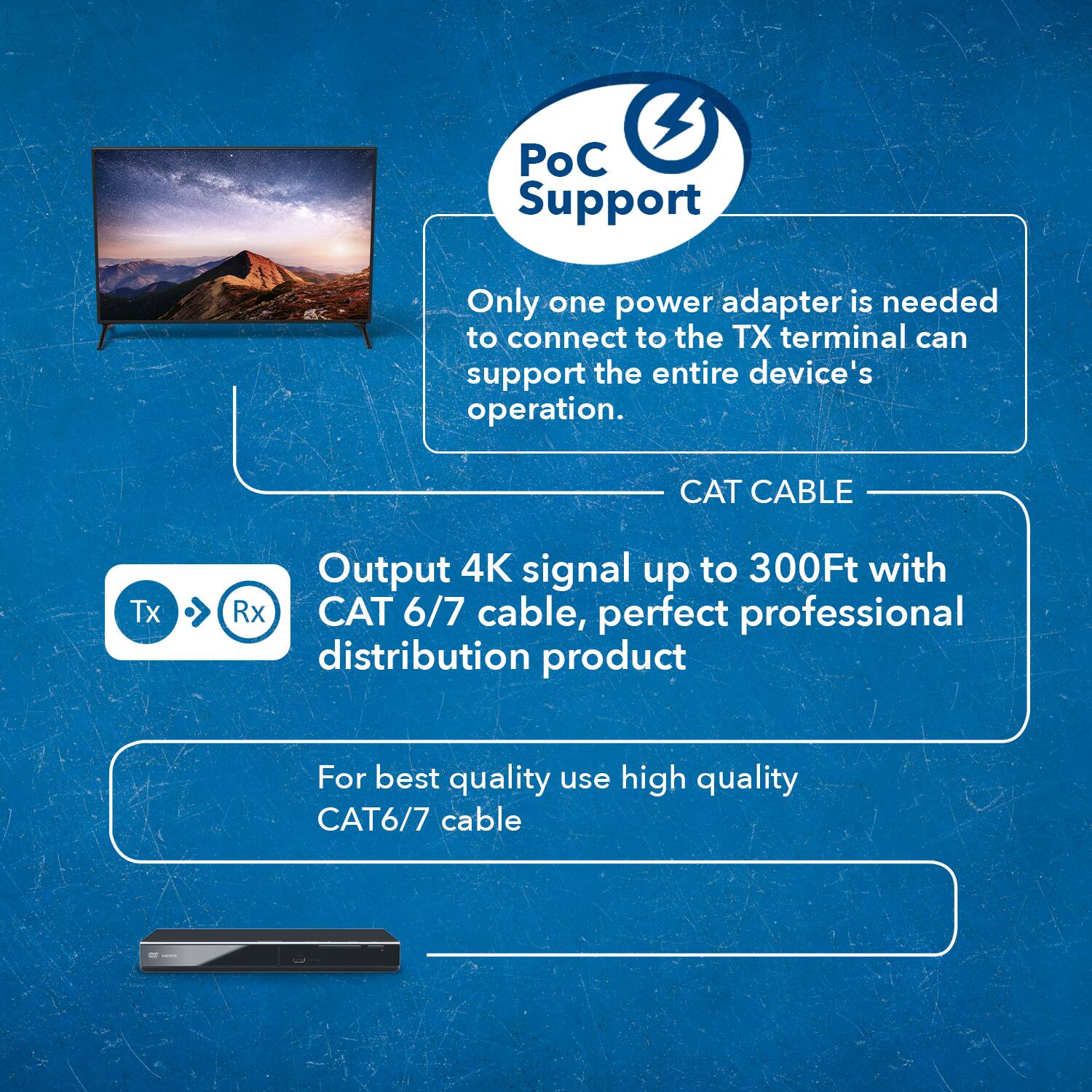 C Support: Only one power adapter is needed to connect to the TX terminal to support the entire device's operation.

CAT CABLE: Output 4K signal up to 300ft with CAT 6/7 cable, perfect professional distribution product. For best quality, use high-quality CAT6/7 cable.