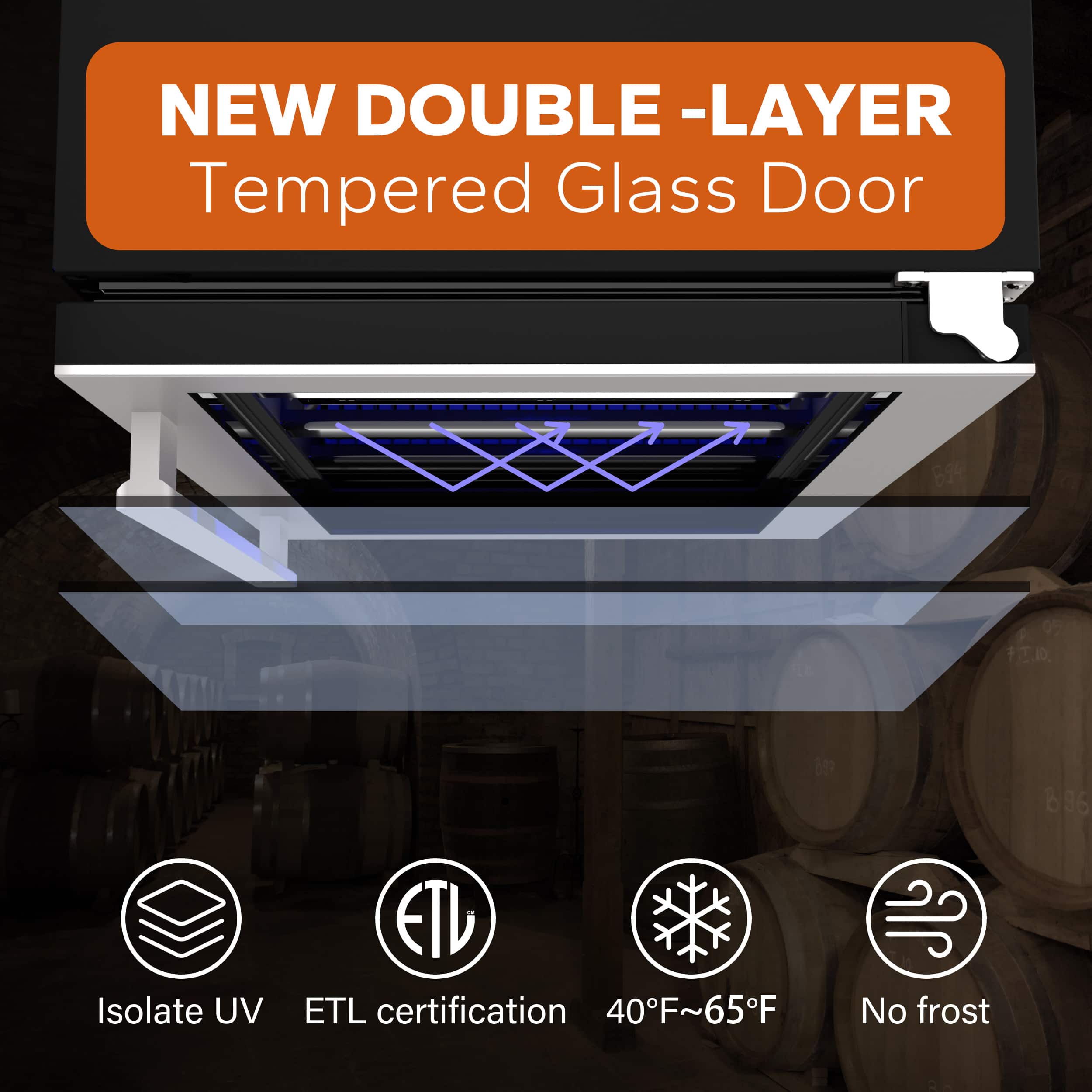 NEW DOUBLE -LAYER Tempered Glass Door
Isolate UV
ETL certification
40F~65F
No frost