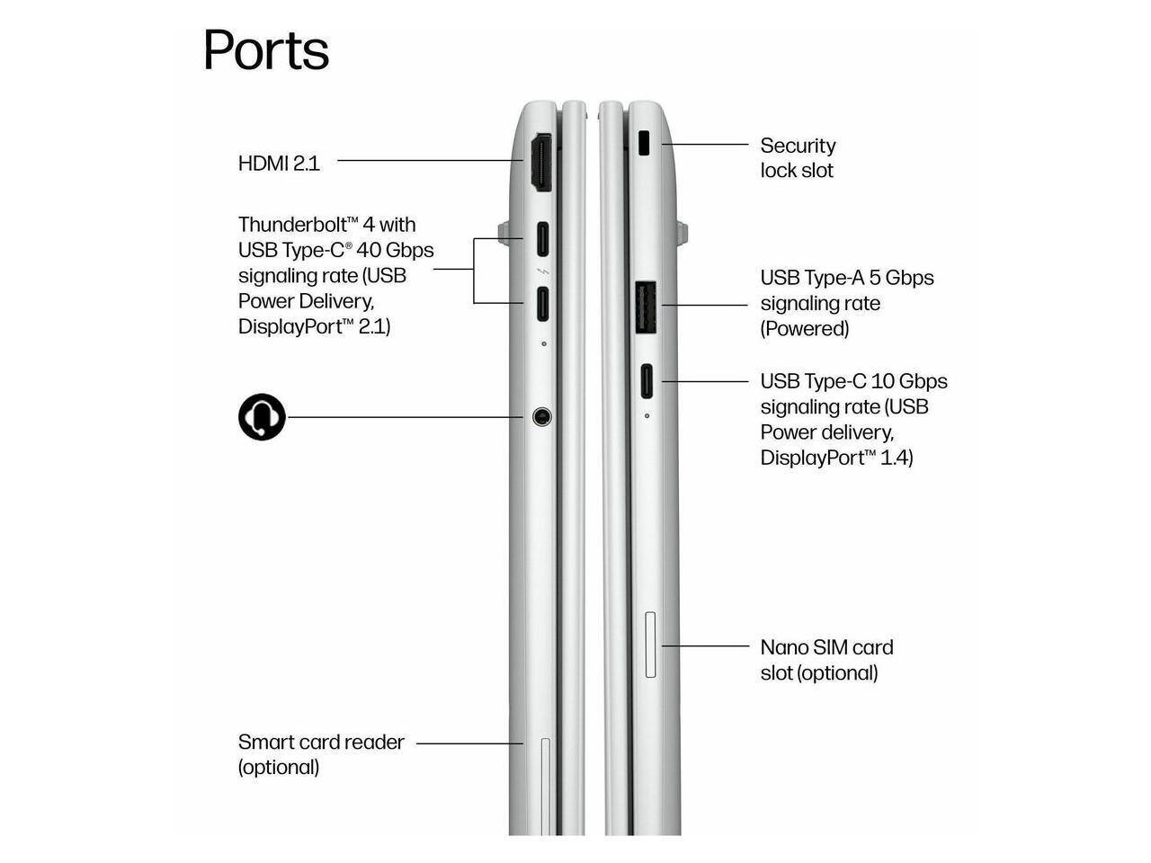 Ports

- HDMI 2.1
- Thunderbolt™ 4 with USB Type-C® 40 Gbps signaling rate (USB Power Delivery, DisplayPort™ 2.1)
- USB Type-A 5 Gbps signaling rate (Powered)
- USB Type-C 10 Gbps signaling rate (USB Power delivery, DisplayPort™ 1.4)
- Nano SIM card slot (optional)
- Smart card reader (optional)
- Security lock slot