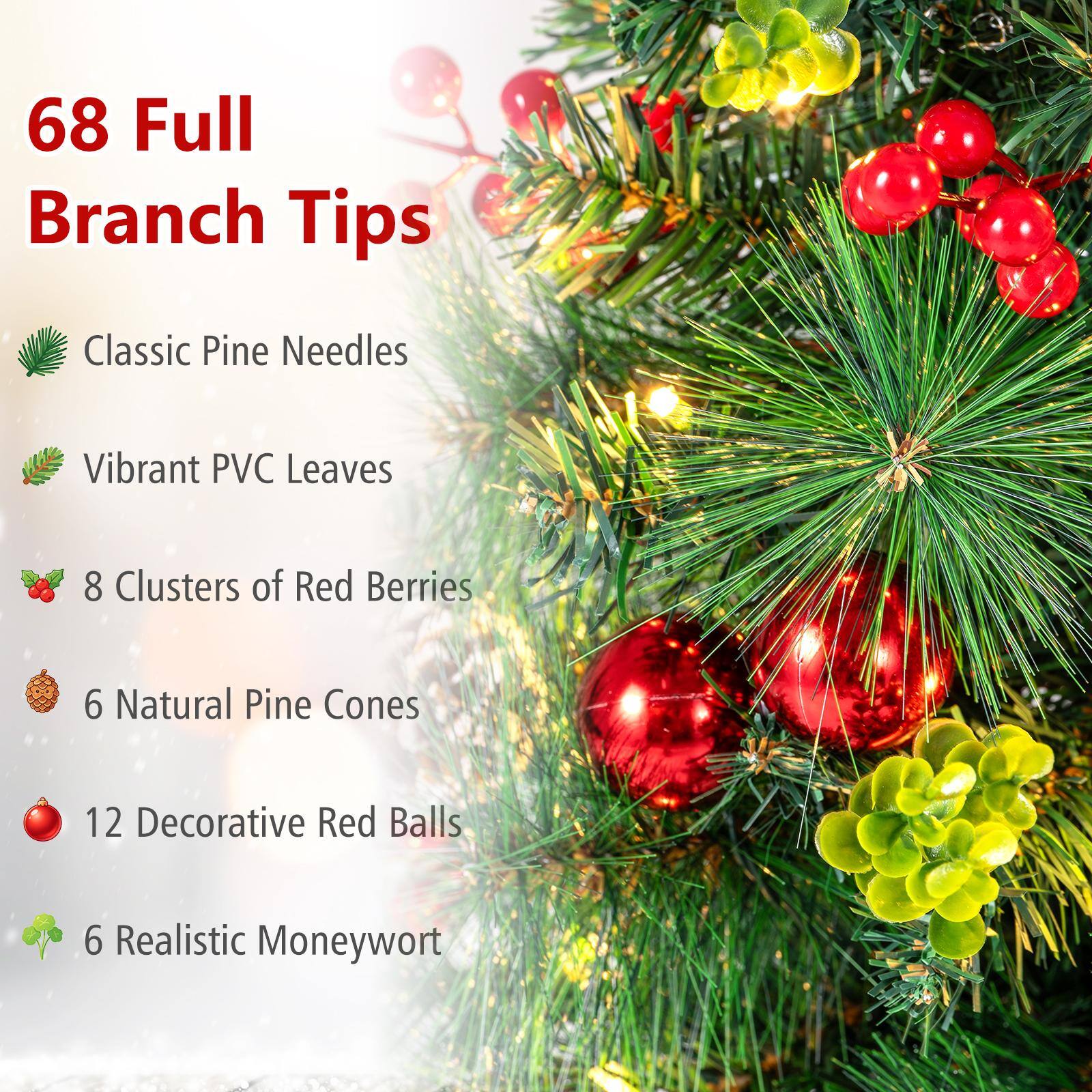 68 Full Branch Tips

Classic Pine Needles

Vibrant PVC Leaves

8 Clusters of Red Berries

6 Natural Pine Cones

12 Decorative Red Balls

6 Realistic Moneywort
