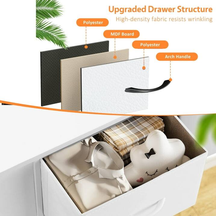 Upgraded Drawer Structure  
High-density fabric resists wrinkling  
Polyester  
MDF Board  
Polyester  
Arch Handle