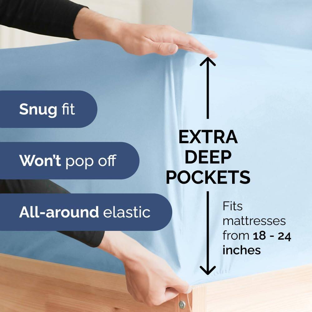 Snug fit  
Won't pop off  
EXTRA DEEP POCKETS  
All-around elastic  
Fits mattresses from 18 - 24 inches