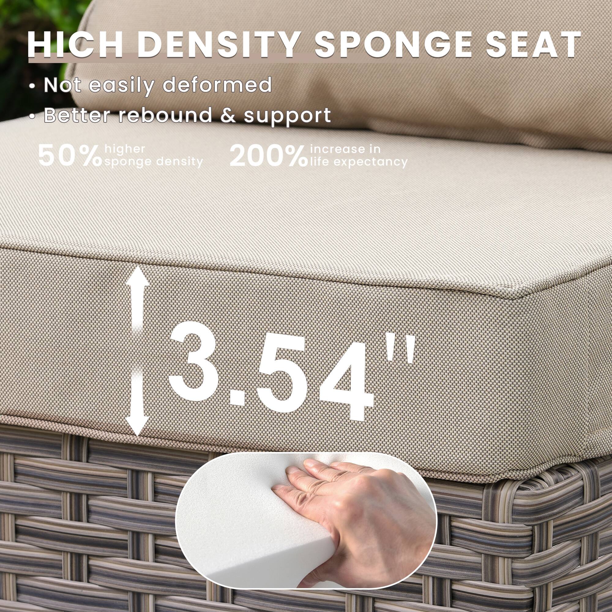 **HIGH DENSITY SPONGE SEAT**

- Not easily deformed
- Better rebound & support
- 50% higher sponge density
- 200% increase in life expectancy

3.54"