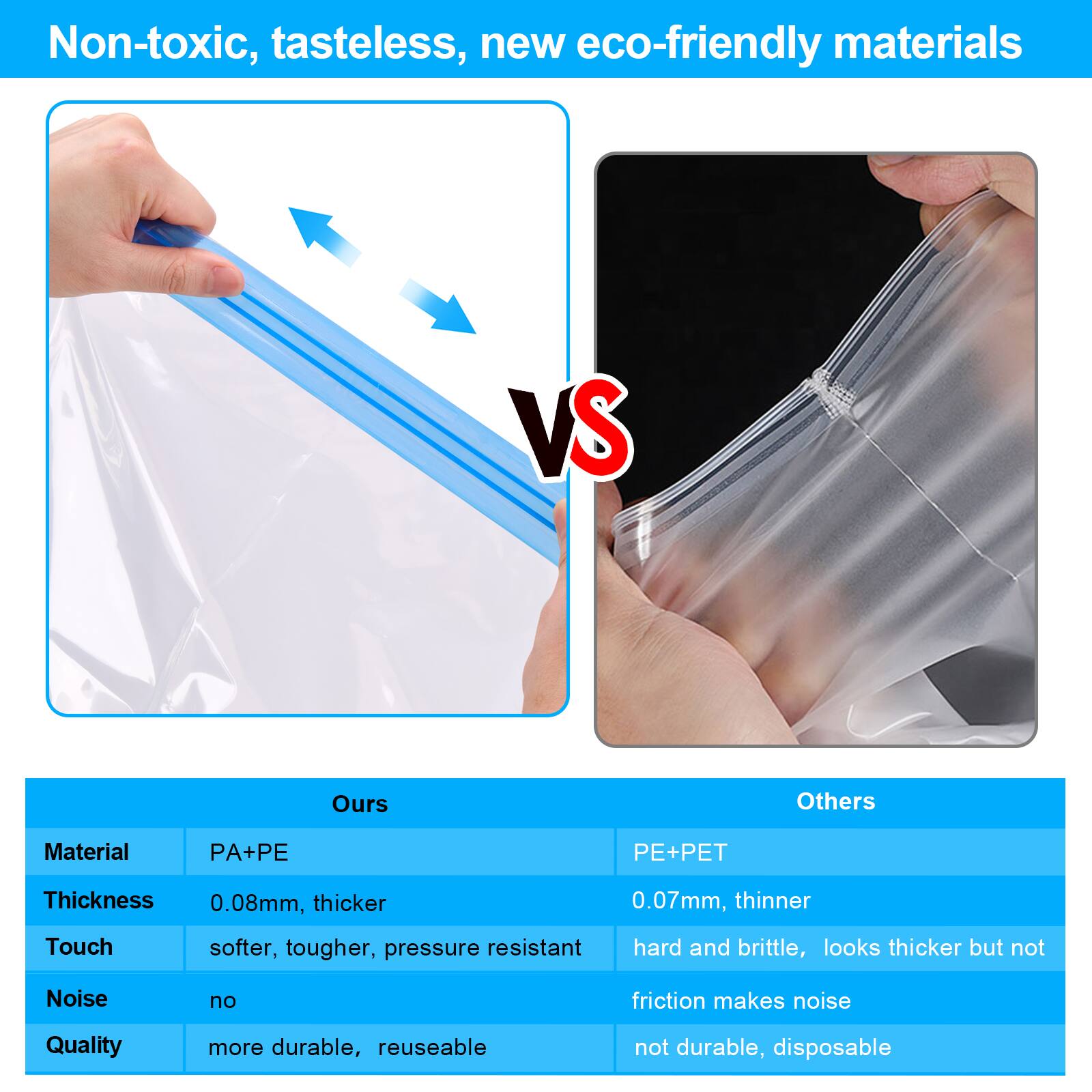 Non-toxic, tasteless, new eco-friendly materials

Ours | Others
--- | ---
Material | PA+PE | PE+PET
Thickness | 0.08mm, thicker | 0.07mm, thinner
Touch | softer, tougher, pressure resistant | hard and brittle, looks thicker but not
Noise | no | friction makes noise
Quality | more durable, reusable | not durable, disposable
