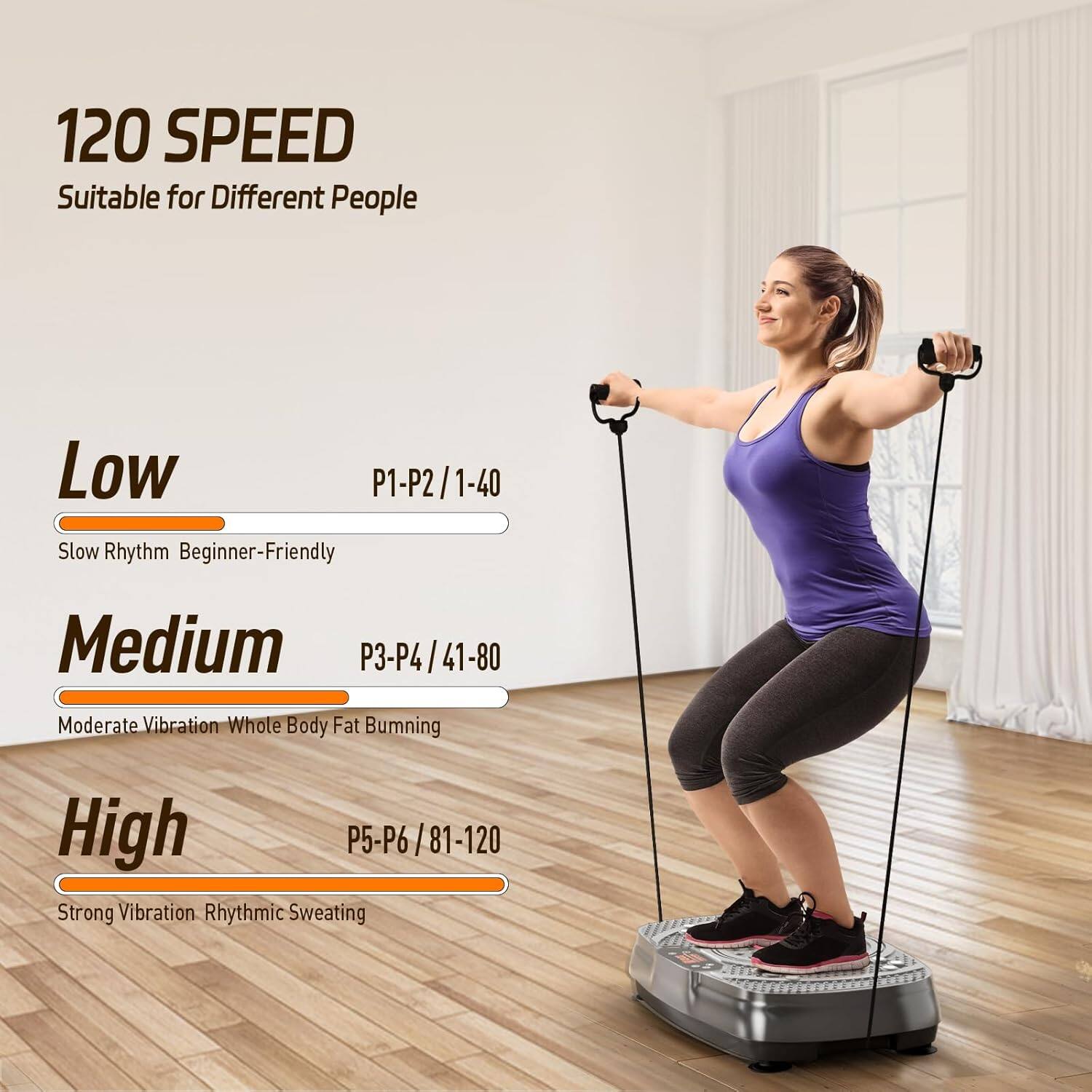 120 SPEED  
Suitable for Different People  

Low  
P1-P2 / 1-40  
Slow Rhythm Beginner-Friendly  

Medium  
P3-P4 / 41-80  
Moderate Vibration Whole Body Fat Burning  

High  
P5-P6 / 81-120  
Strong Vibration Rhythmic Sweating