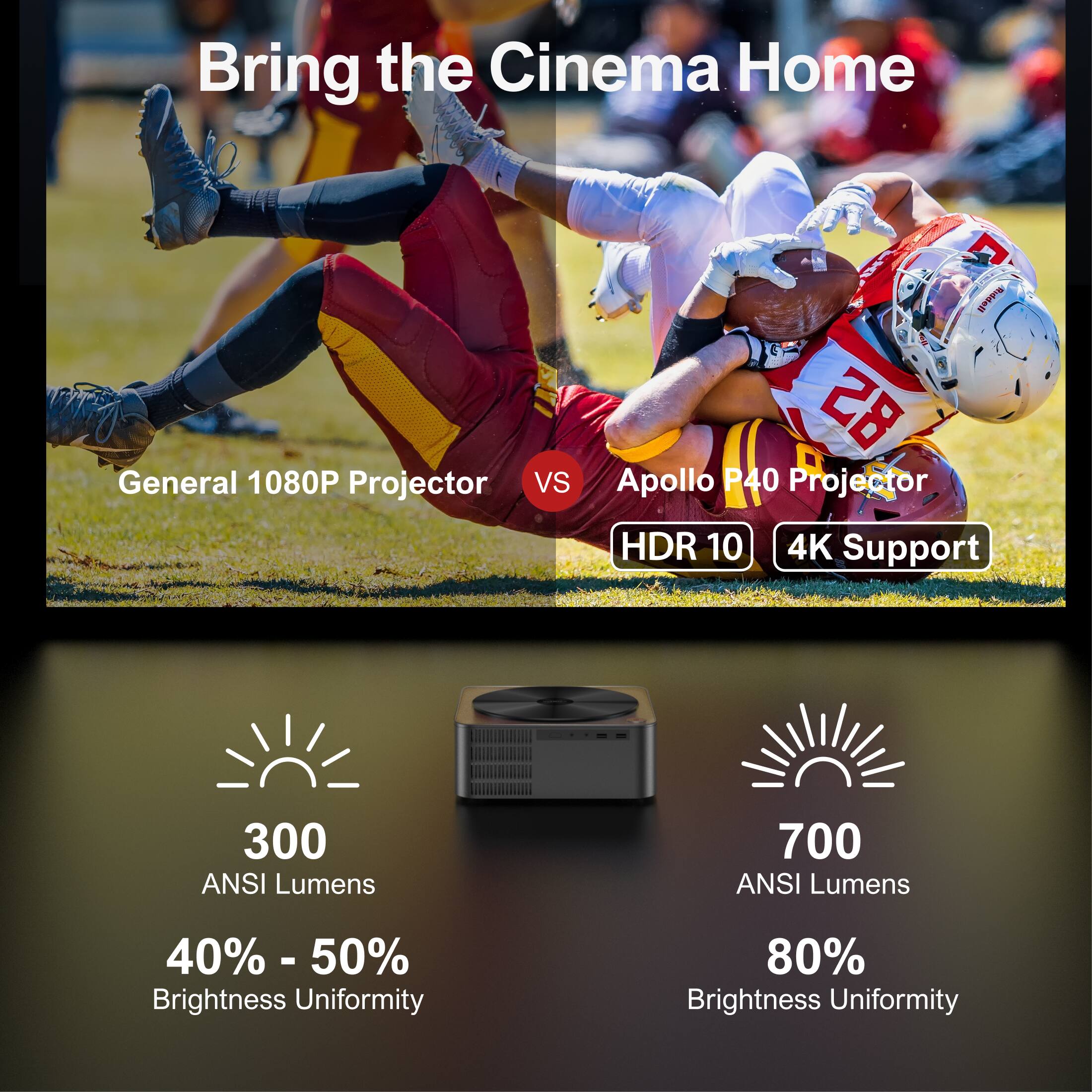 Bring the Cinema Home General 1080P Projector vs Apollo P40 Projector HDR 10 4K Support 300 ANSI Lumens 700 ANSI Lumens 40% - 50% Brightness Uniformity 80% Brightness Uniformity
