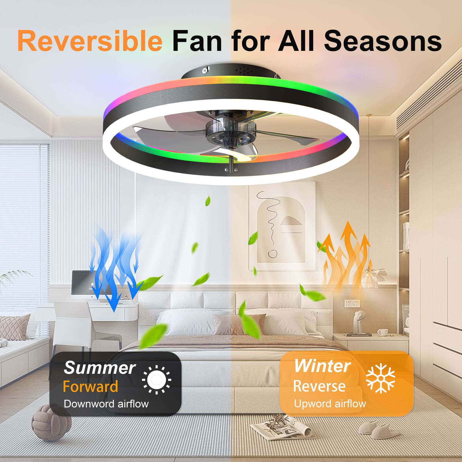 Reversible Fan for All Seasons

Summer Forward Downward airflow

Winter Reverse Upward airflow