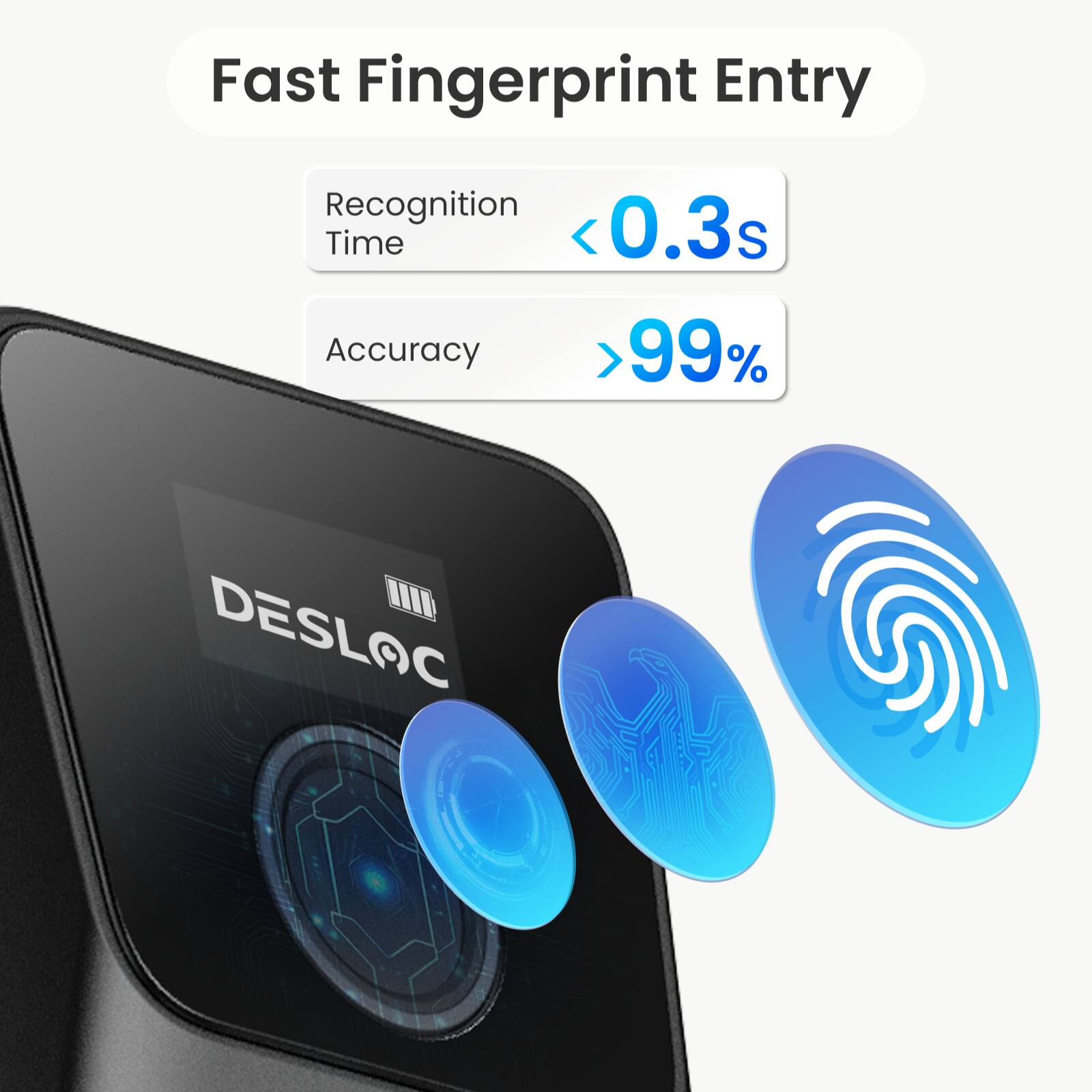 Fast Fingerprint Entry

Recognition Time: <0.3s
Accuracy: >99%